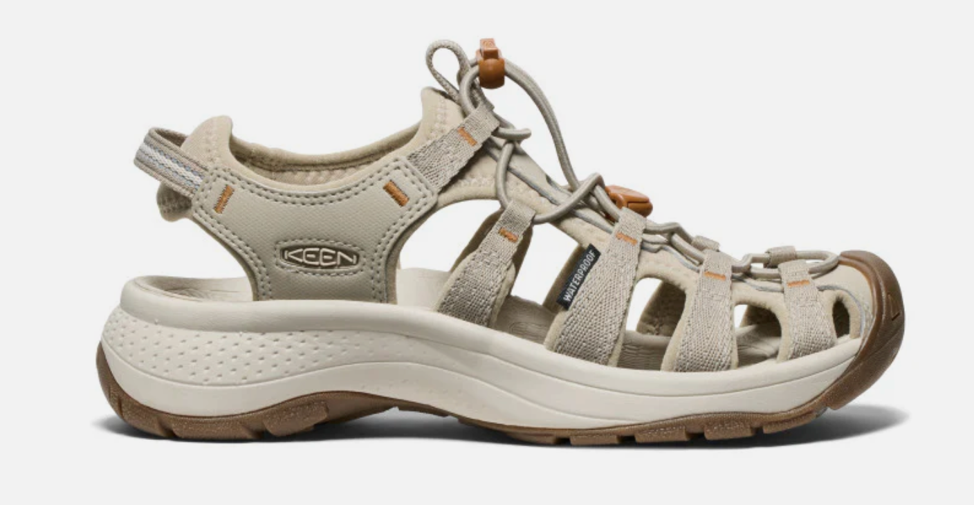 Keen Women's Astoria West Sandal
