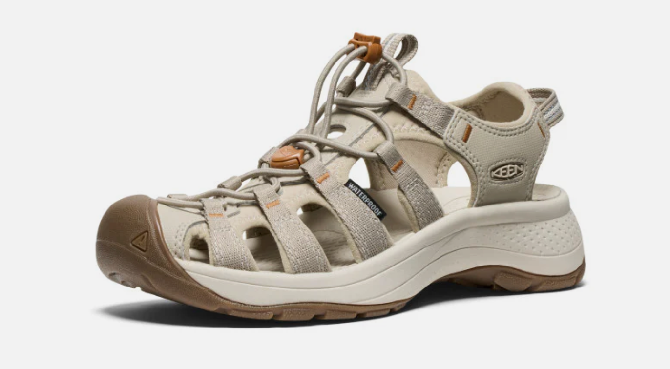 Keen Women's Astoria West Sandal