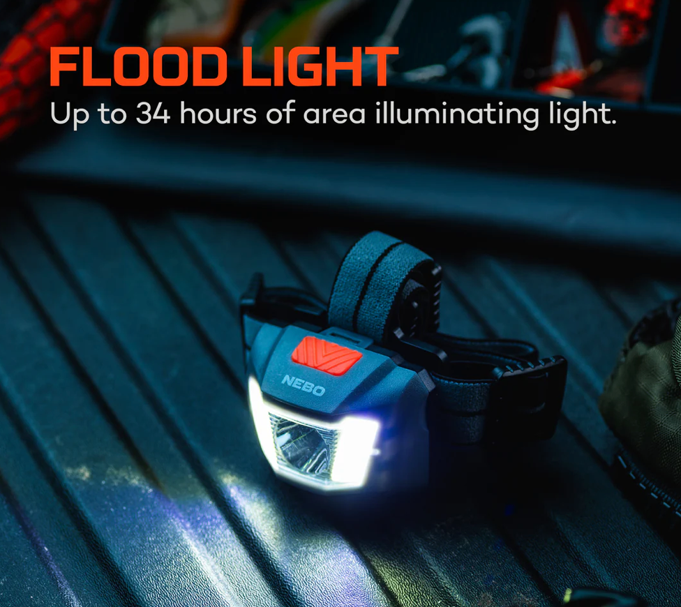 Nebo Einstein 250 Headlamp
