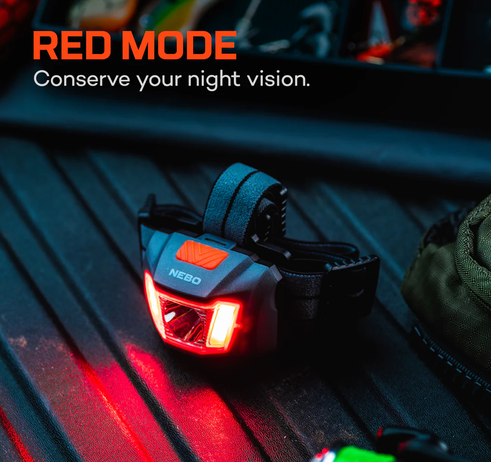 Nebo Einstein 250 Headlamp