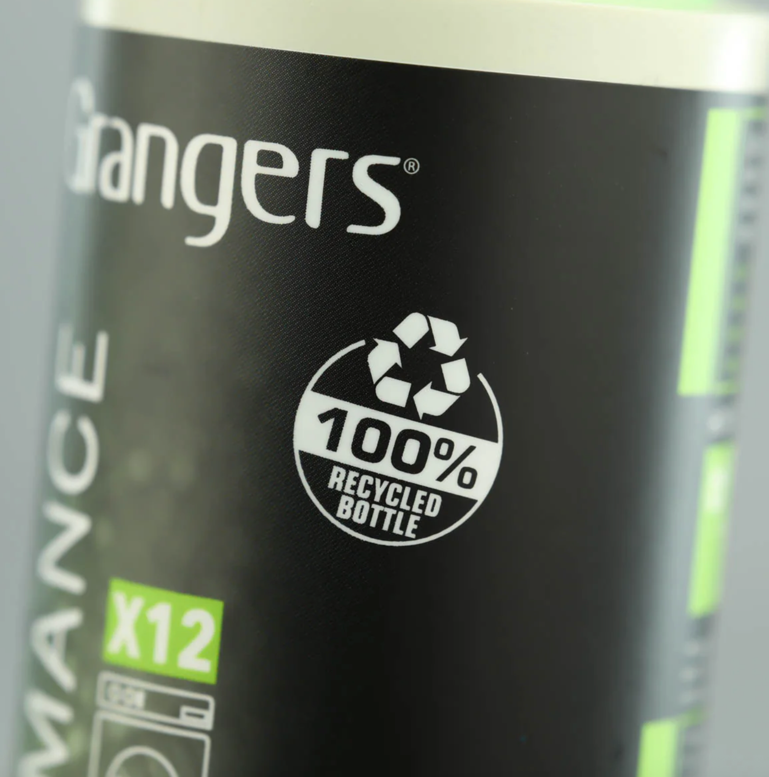 Grangers Performance Wash