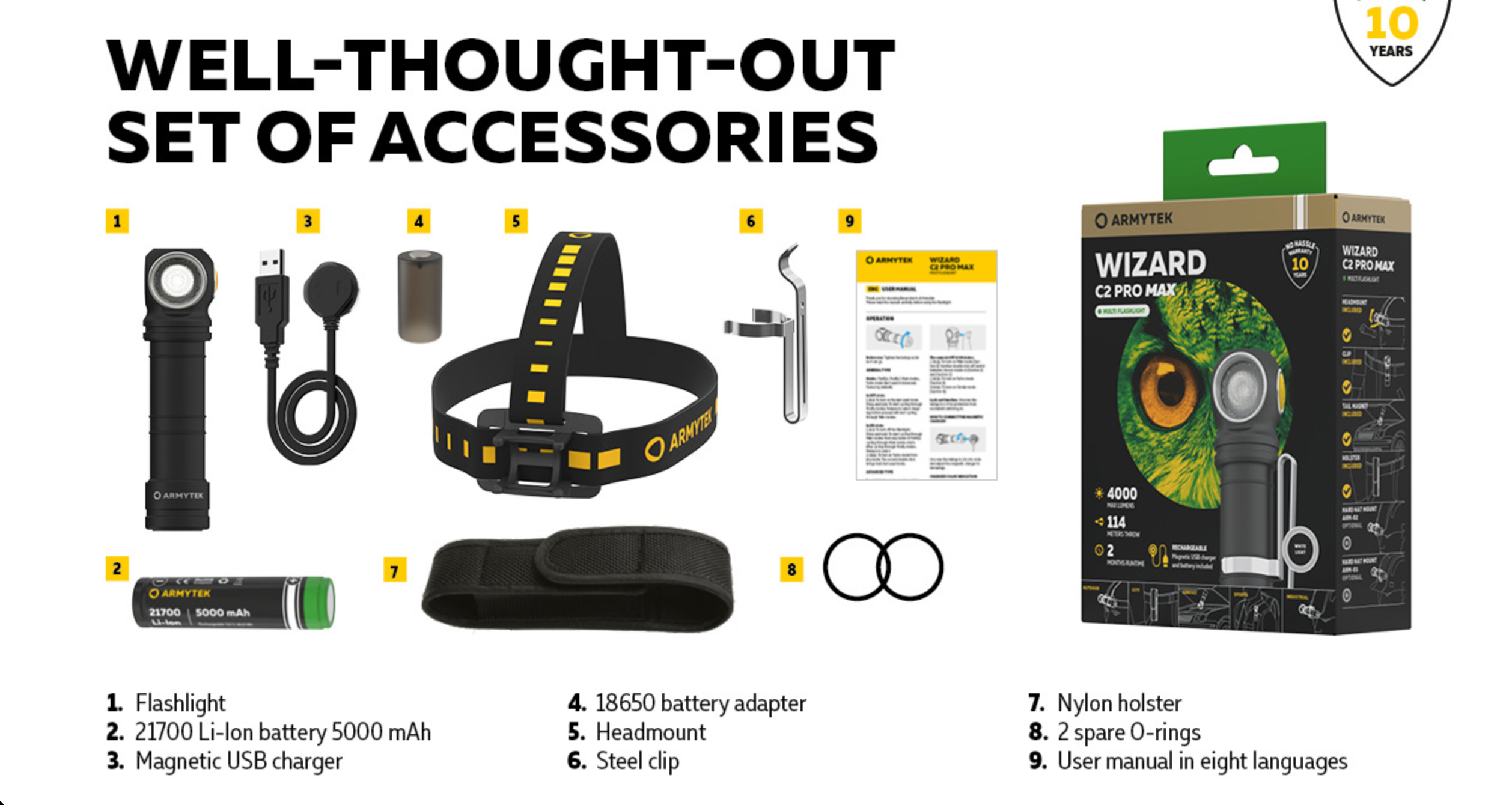 Armytek Wizard C2 Pro Max Warm Light