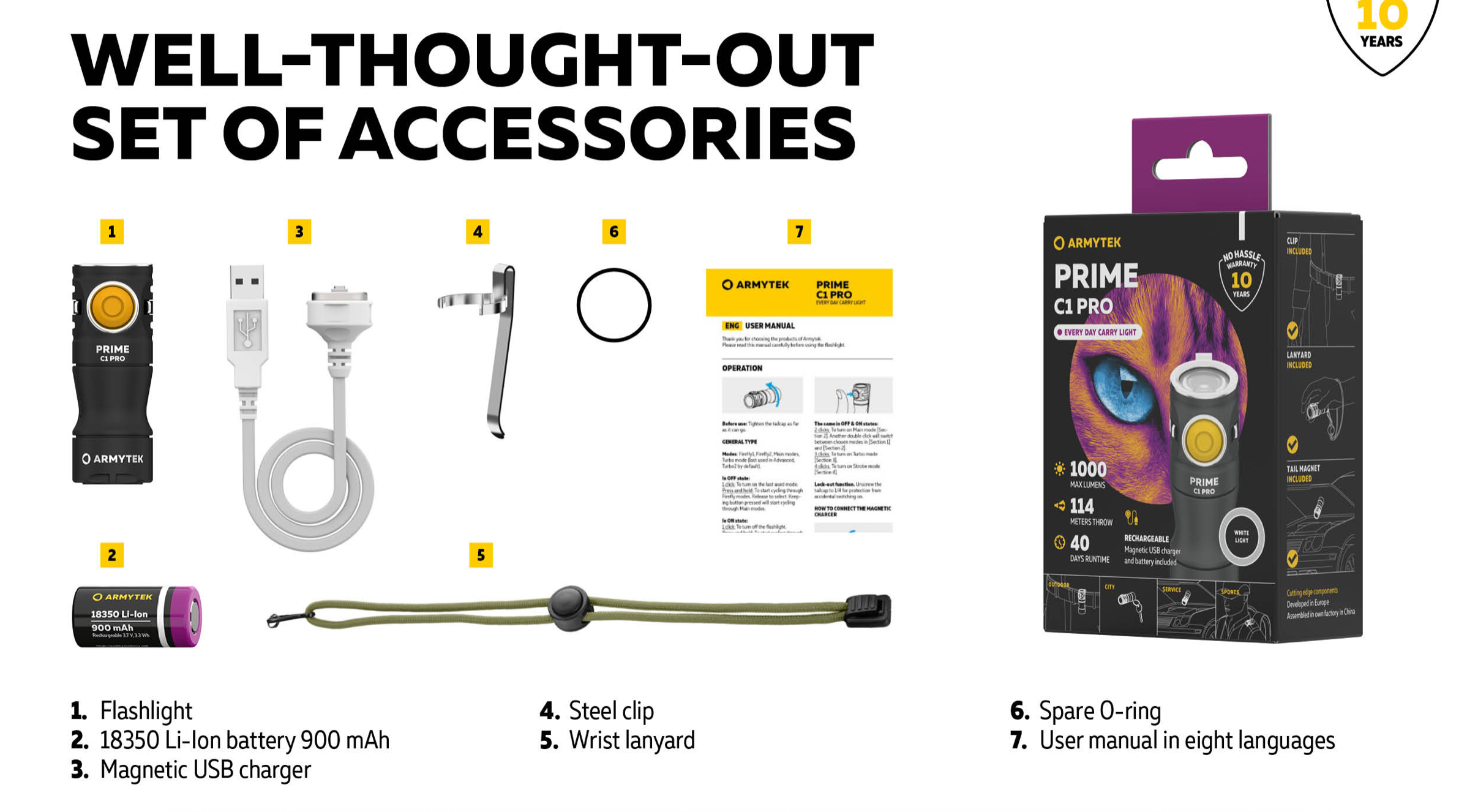Armytek Prime C1 Pro Warm Light
