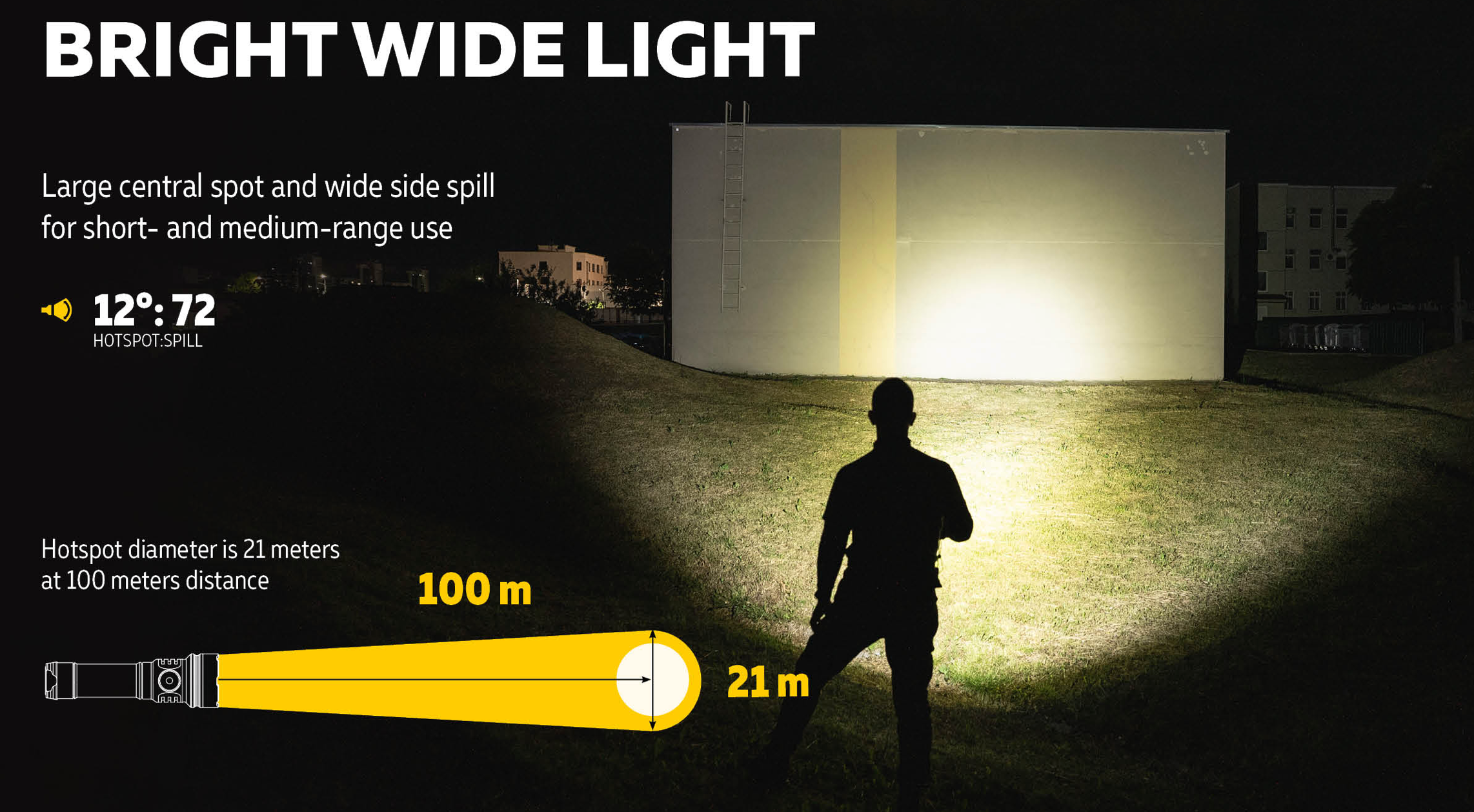 Armytek Prime C2 Pro Max Warm Light