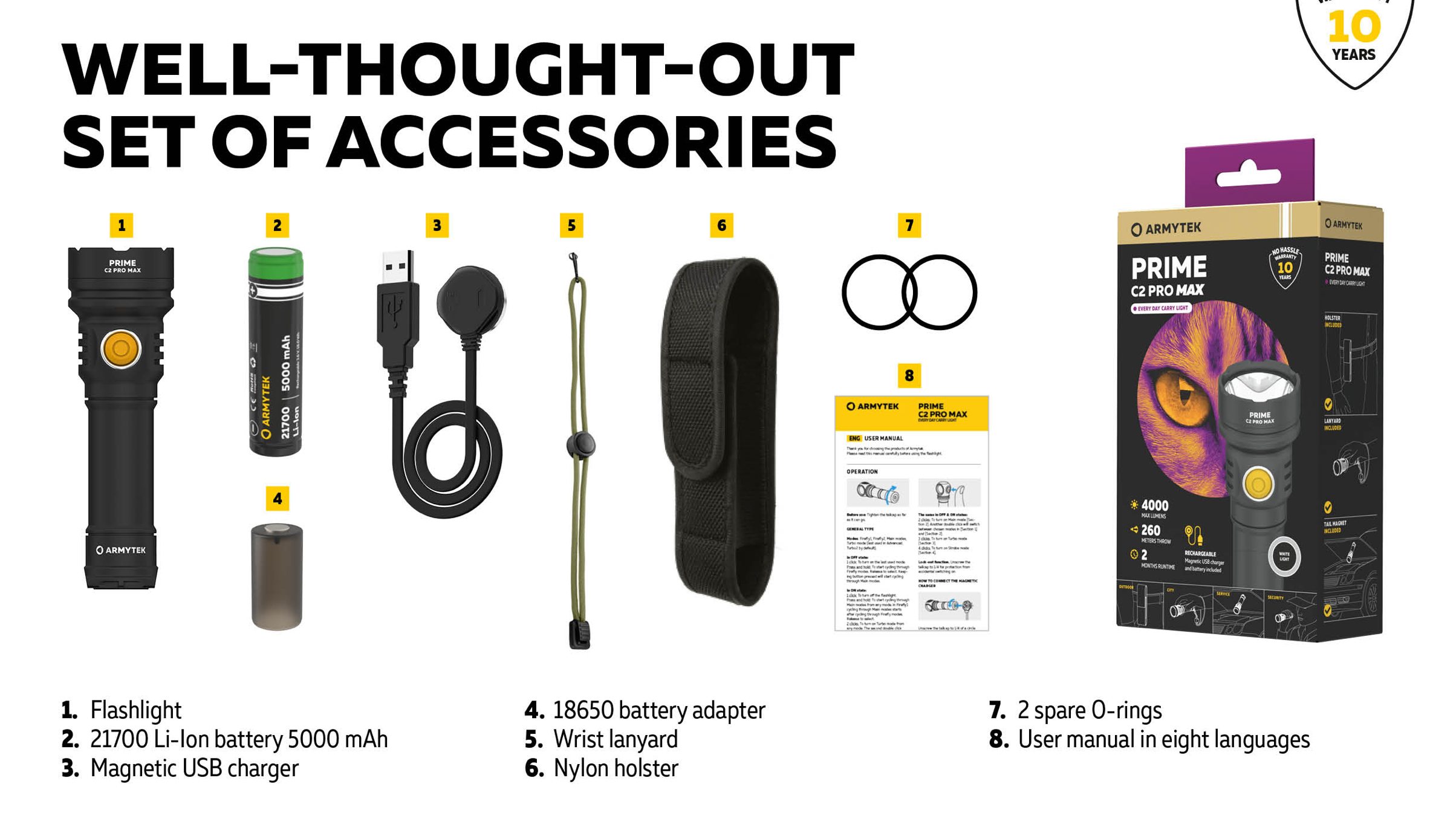 Armytek Prime C2 Pro Max Warm Light