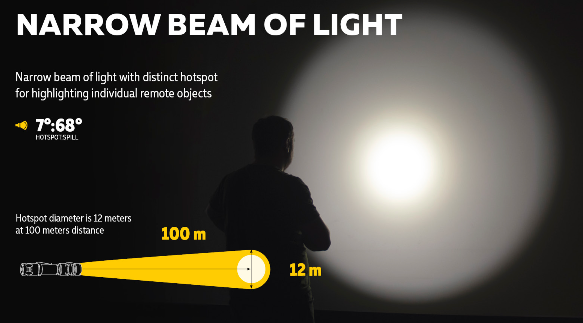 Armytek Partner C2 Magnet USB White Light