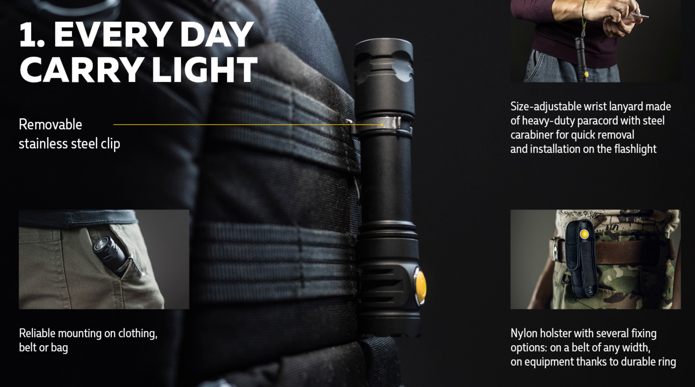 Armytek Partner C2 Magnet USB White Light