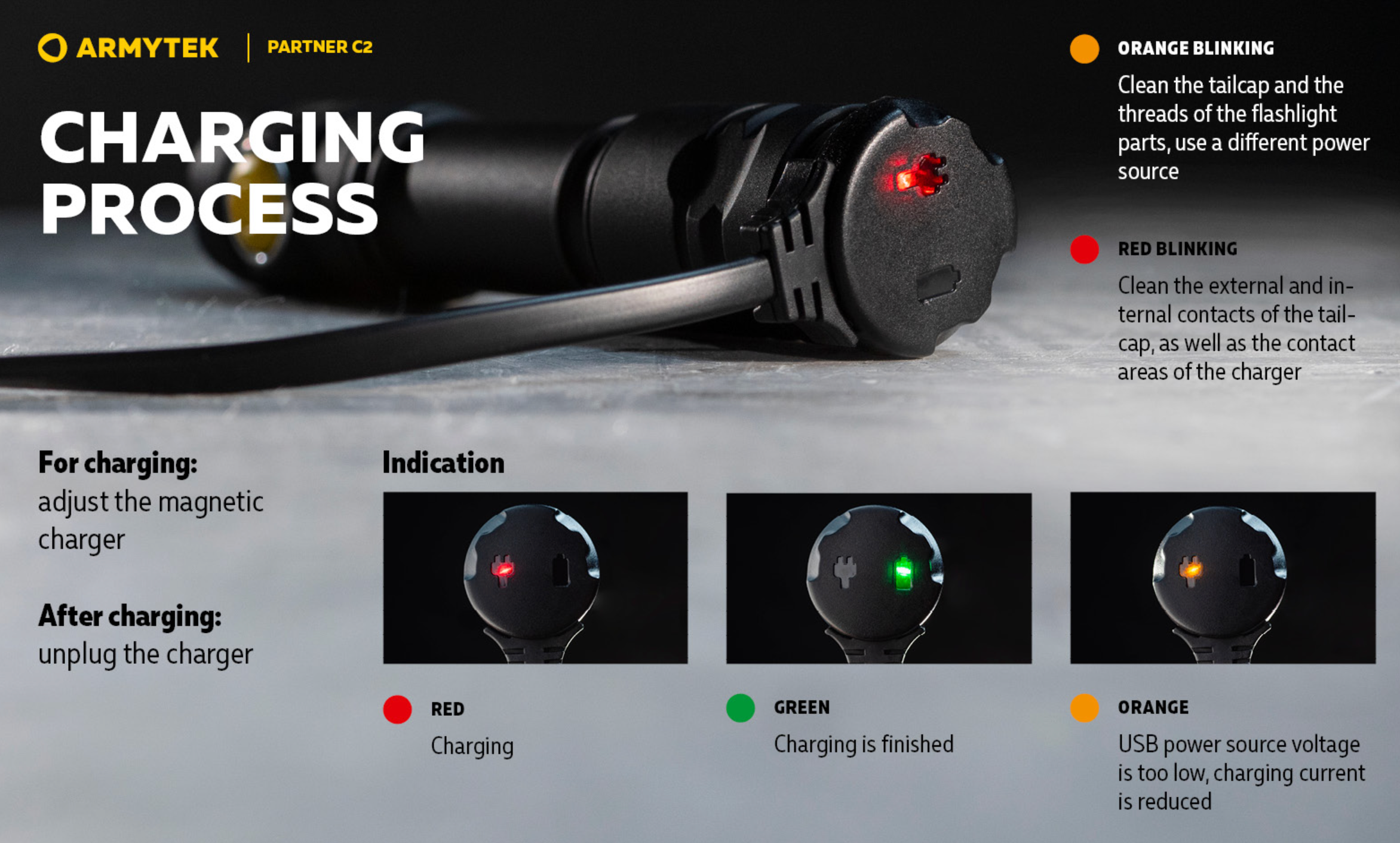 Armytek Partner C2 Magnet USB White Light