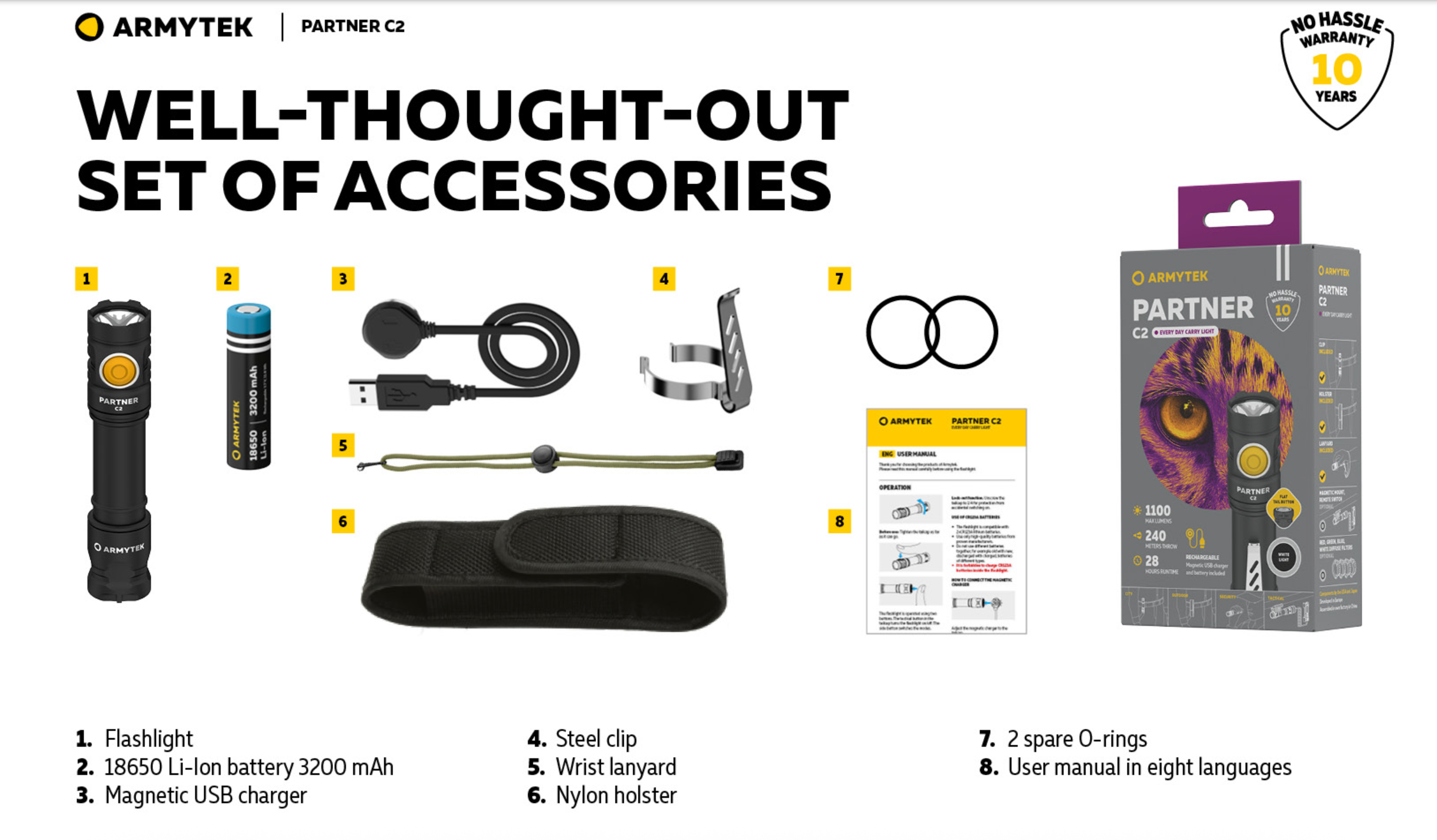 Armytek Partner C2 Magnet USB White Light