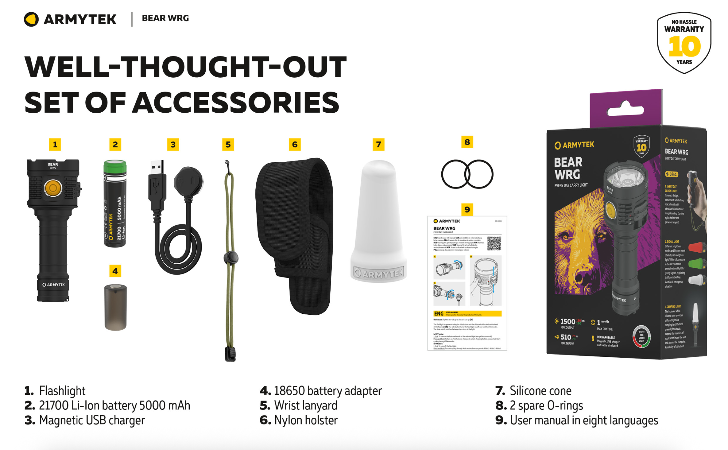 Armytek Bear WRG