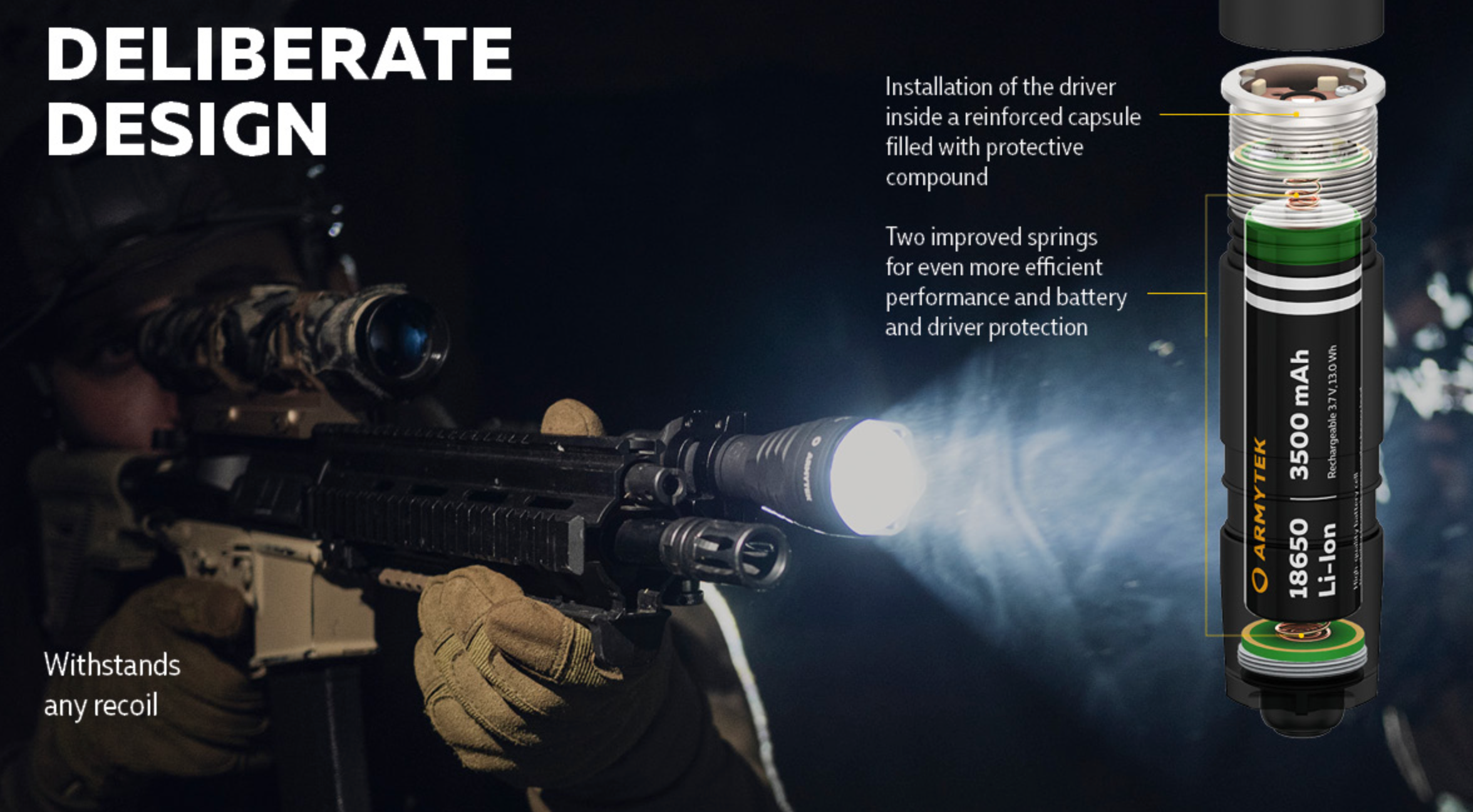 Armytek Predator Pro Magnet USB White Light
