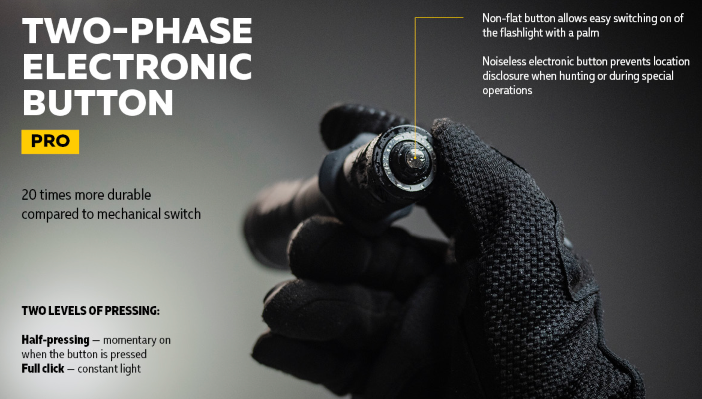 Armytek Predator Pro Magnet USB White Light