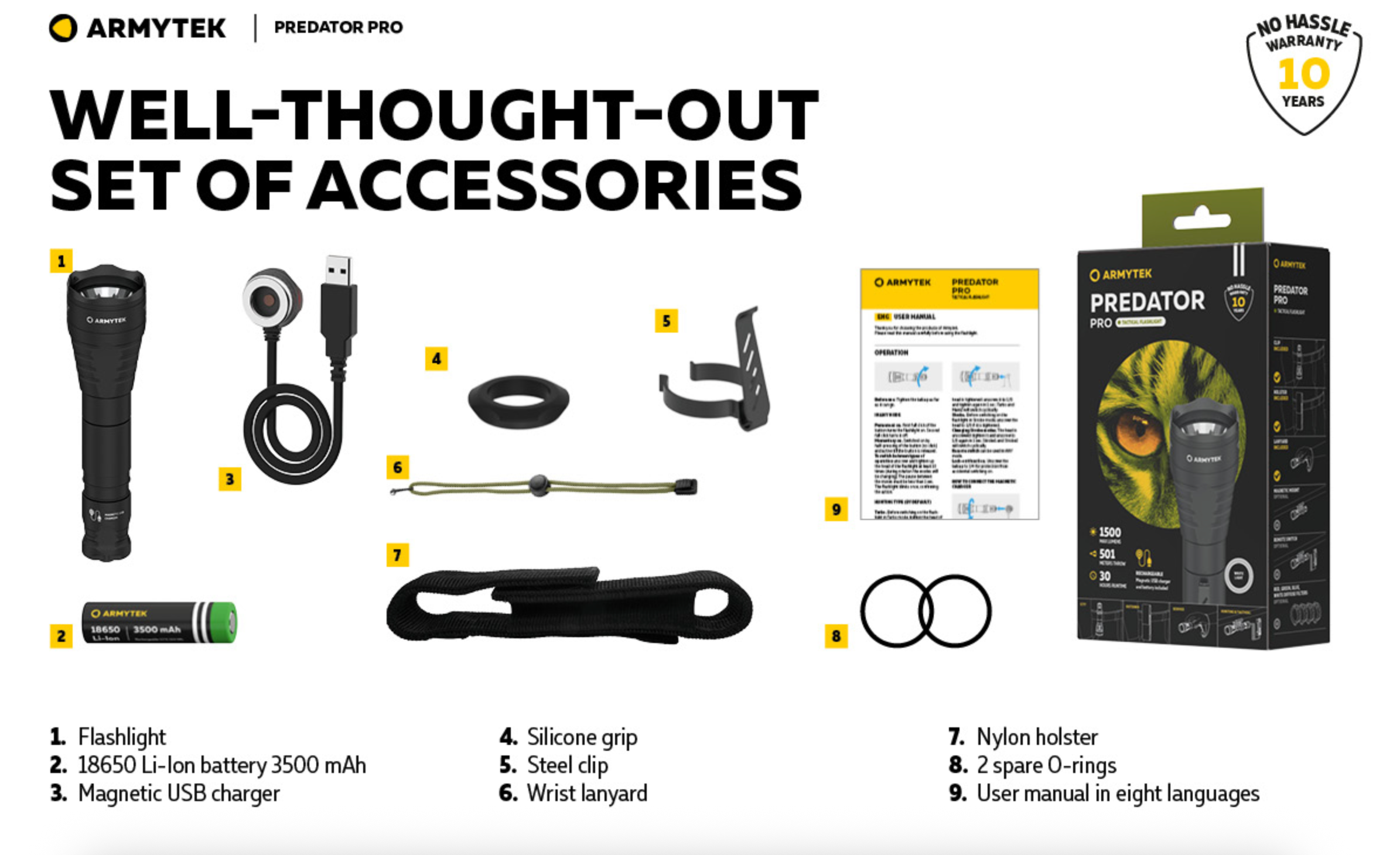 Armytek Predator Pro Magnet USB White Light