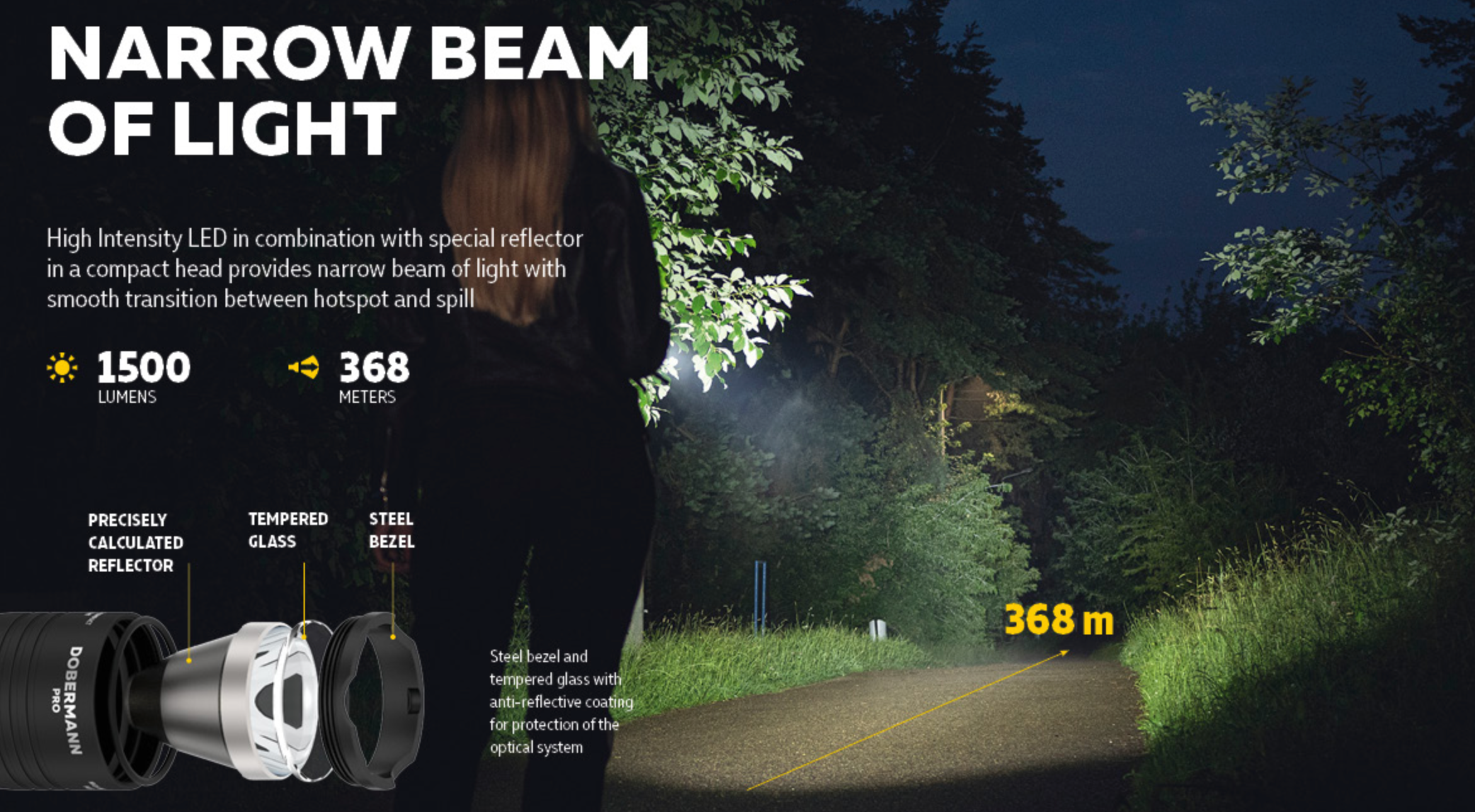 Armytek Dobermann Pro Magnet USB Warm Light