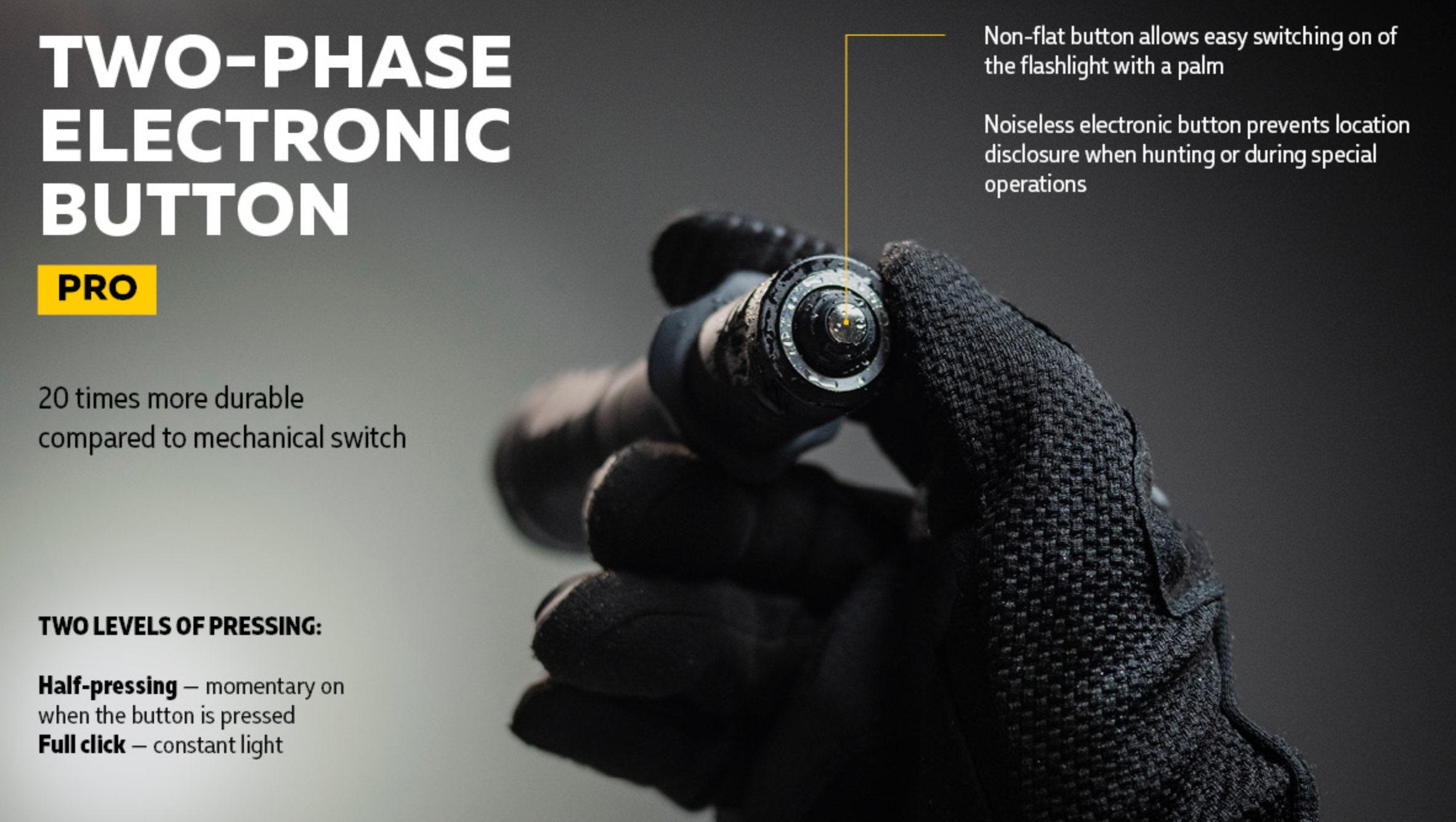 Armytek Dobermann Pro Magnet USB Warm Light