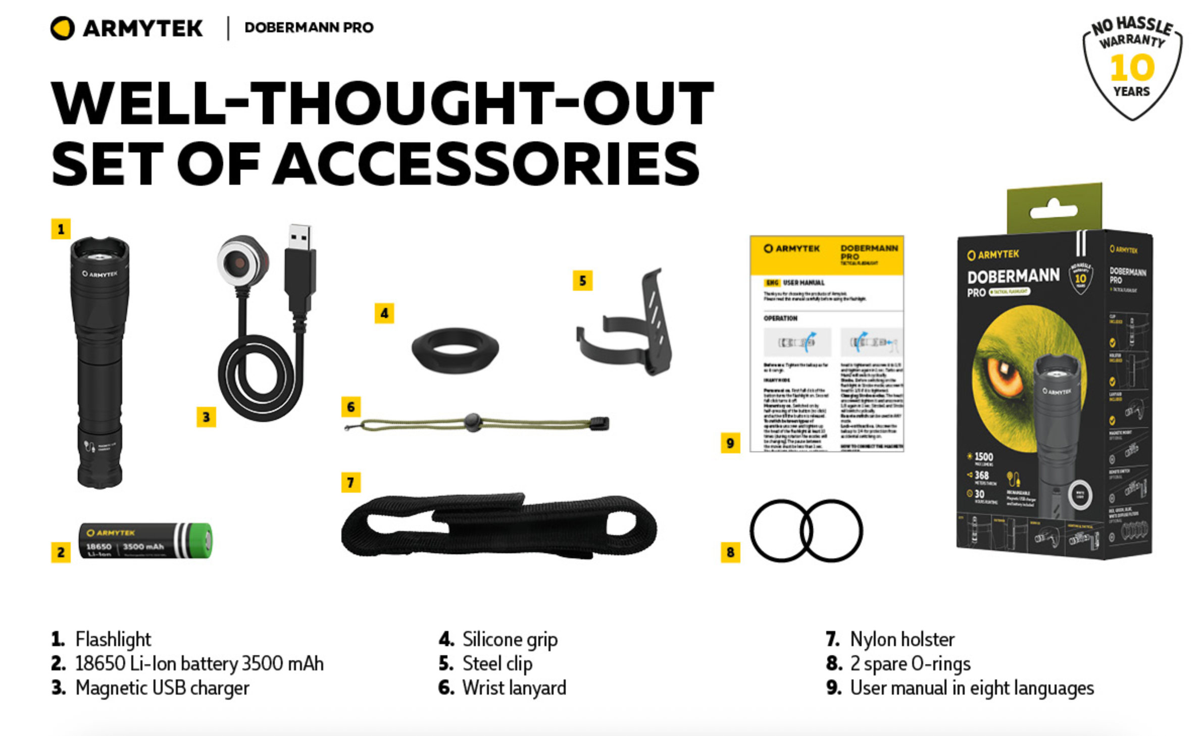 Armytek Dobermann Pro Magnet USB Warm Light