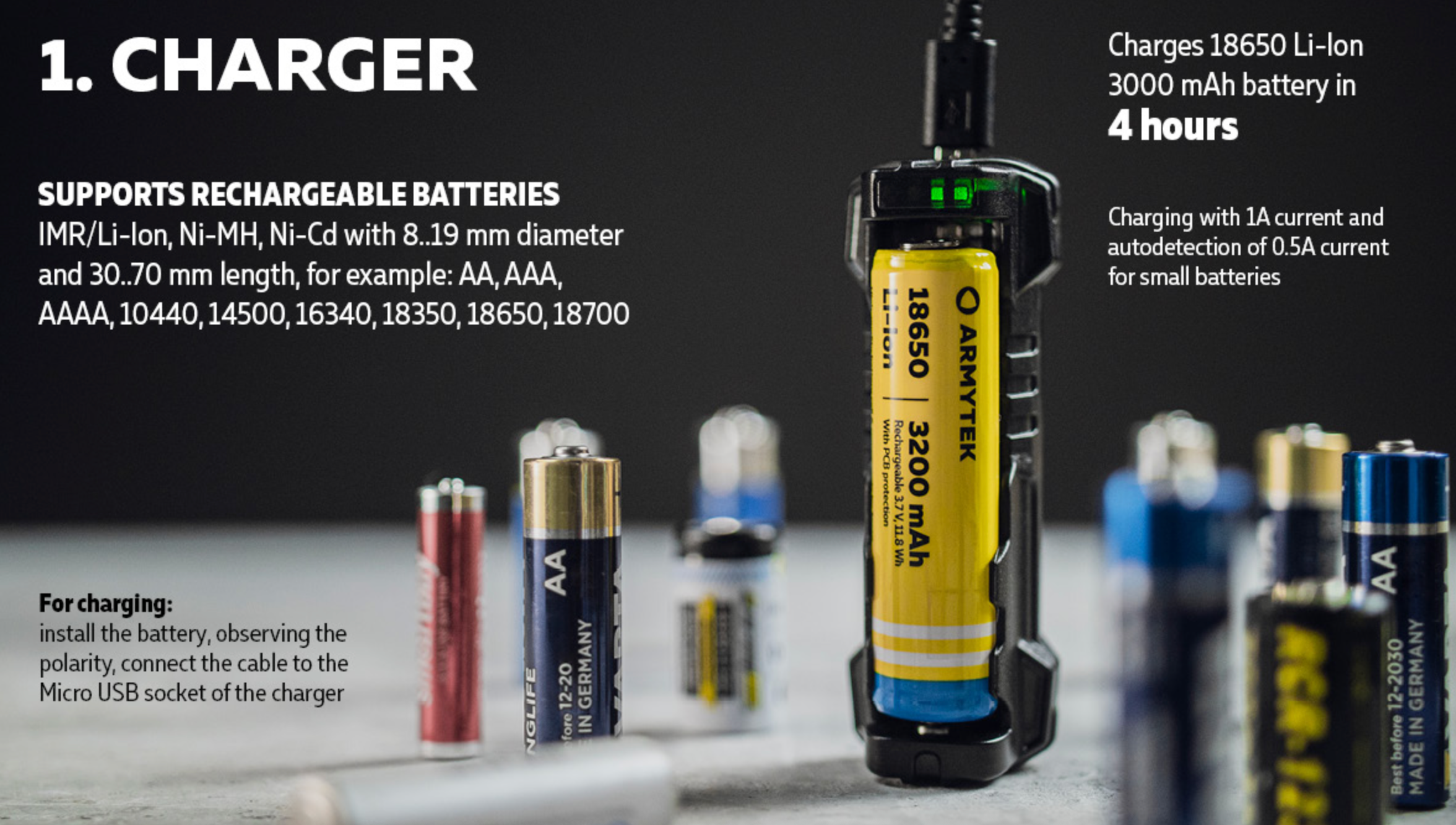 Armytek Handy C1 Pro