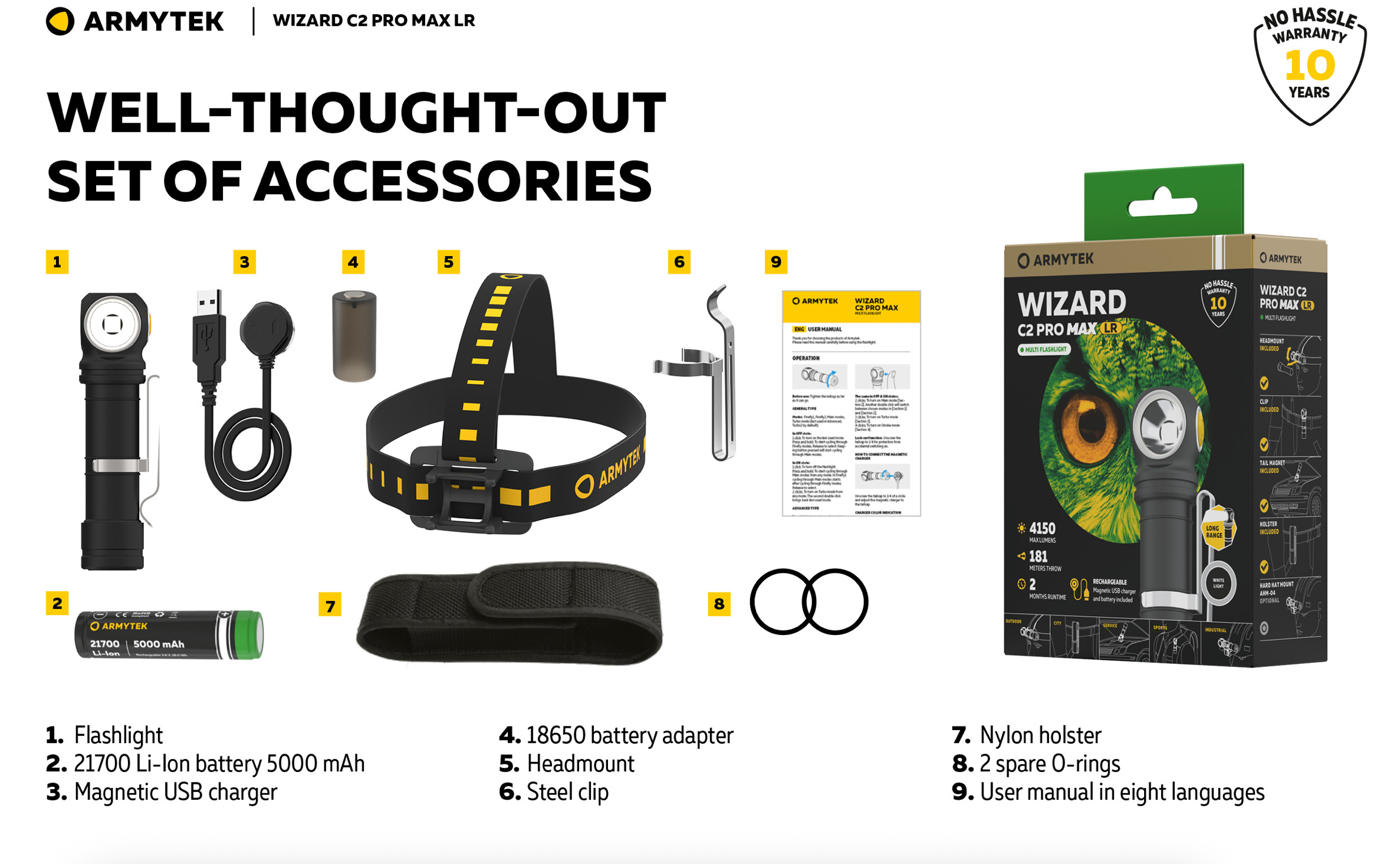 Armytek Wizard C2 Pro Max LR White Light