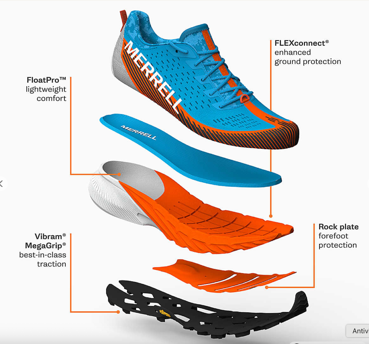 Merrell Agility Peak 5 GORE-TEX BELUGA/TALUS