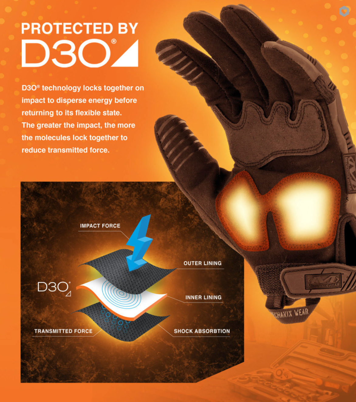 Mechanix M-PACT® FINGERLESS COVERT