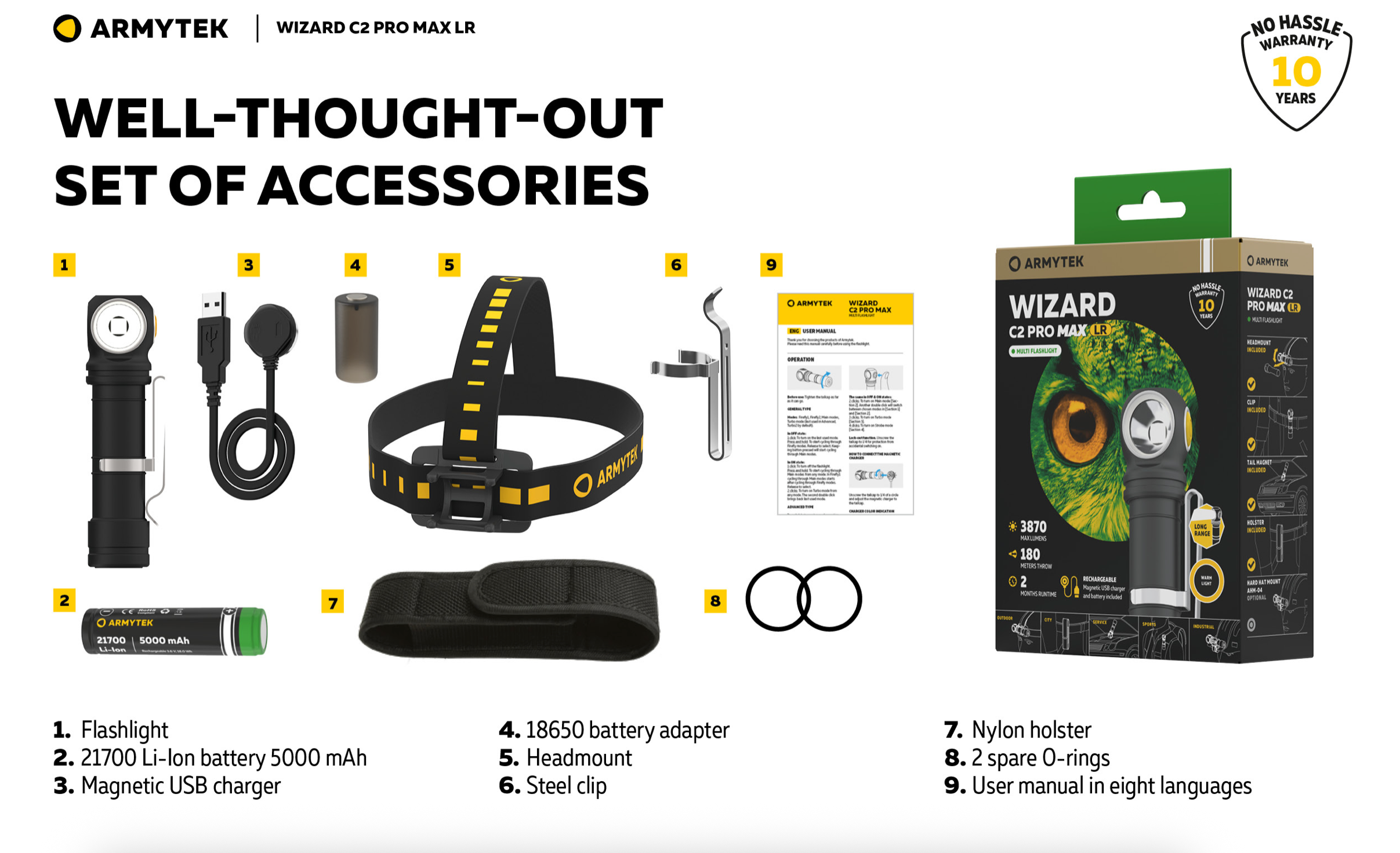 Armytek Wizard C2 Pro Max LR Waem Light
