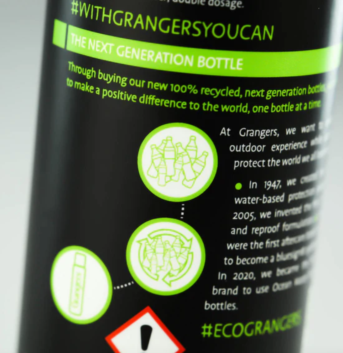 Grangers MERINO WASH