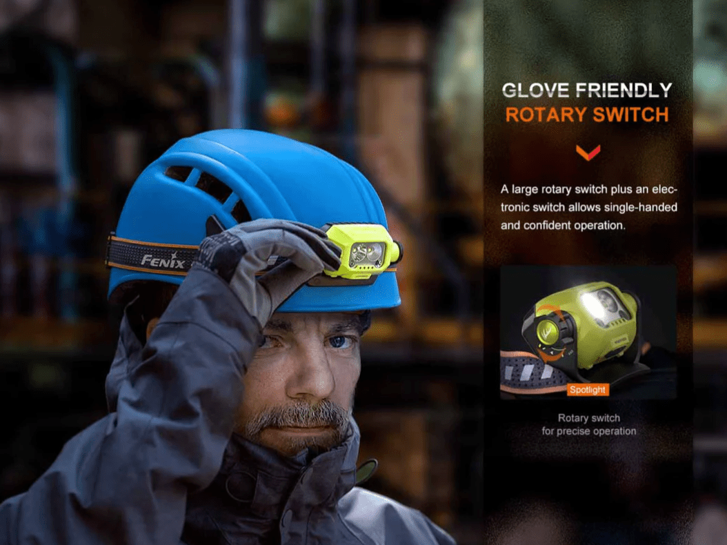 Fenix Headlamp Fenix WH23R Work Headlamp