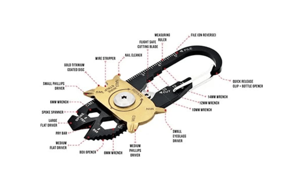 True Utility Multitool True Fixr The 20 in 1 Carabinier Tool