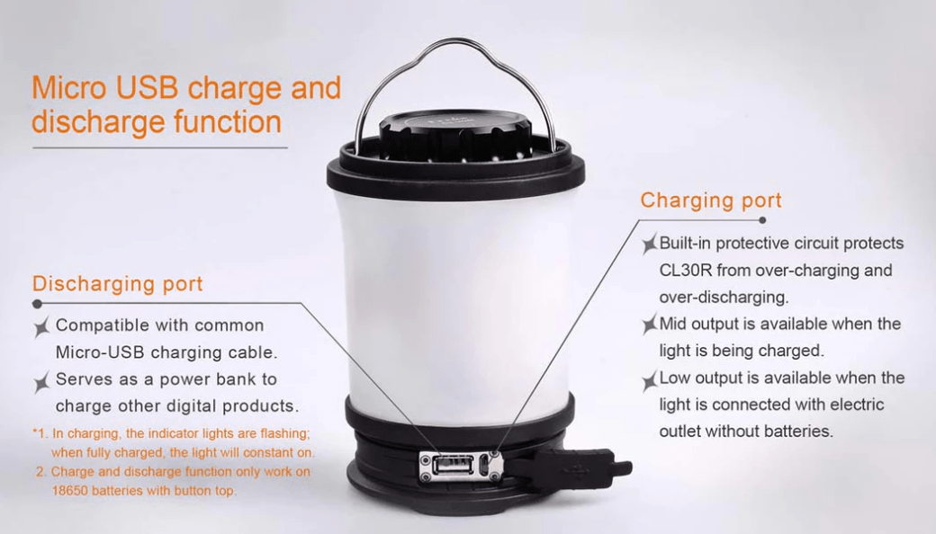 Fenix Lamp Fenix CL30R RECHARGEABLE Camping Lantern