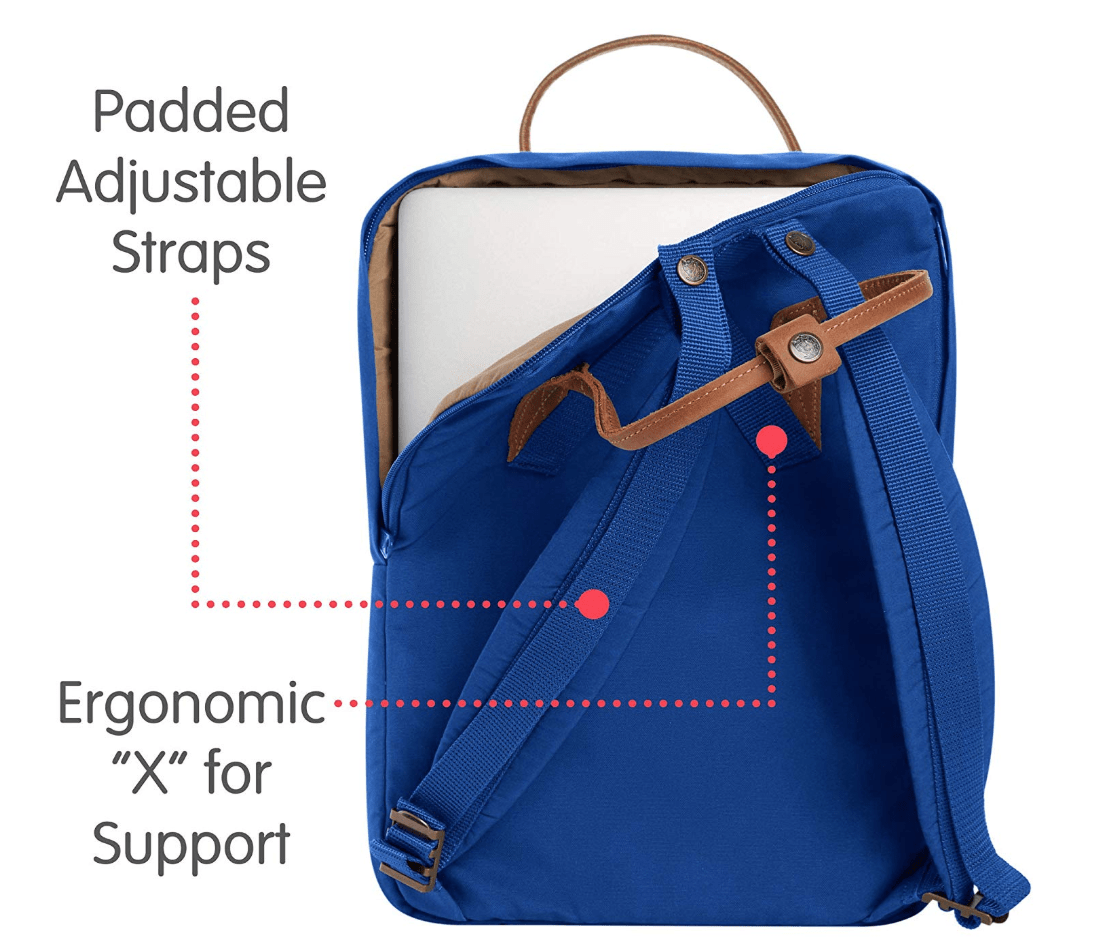 Fjällräven Bag Deep Blue Fjällräven Känken No. 2 Laptop 15"