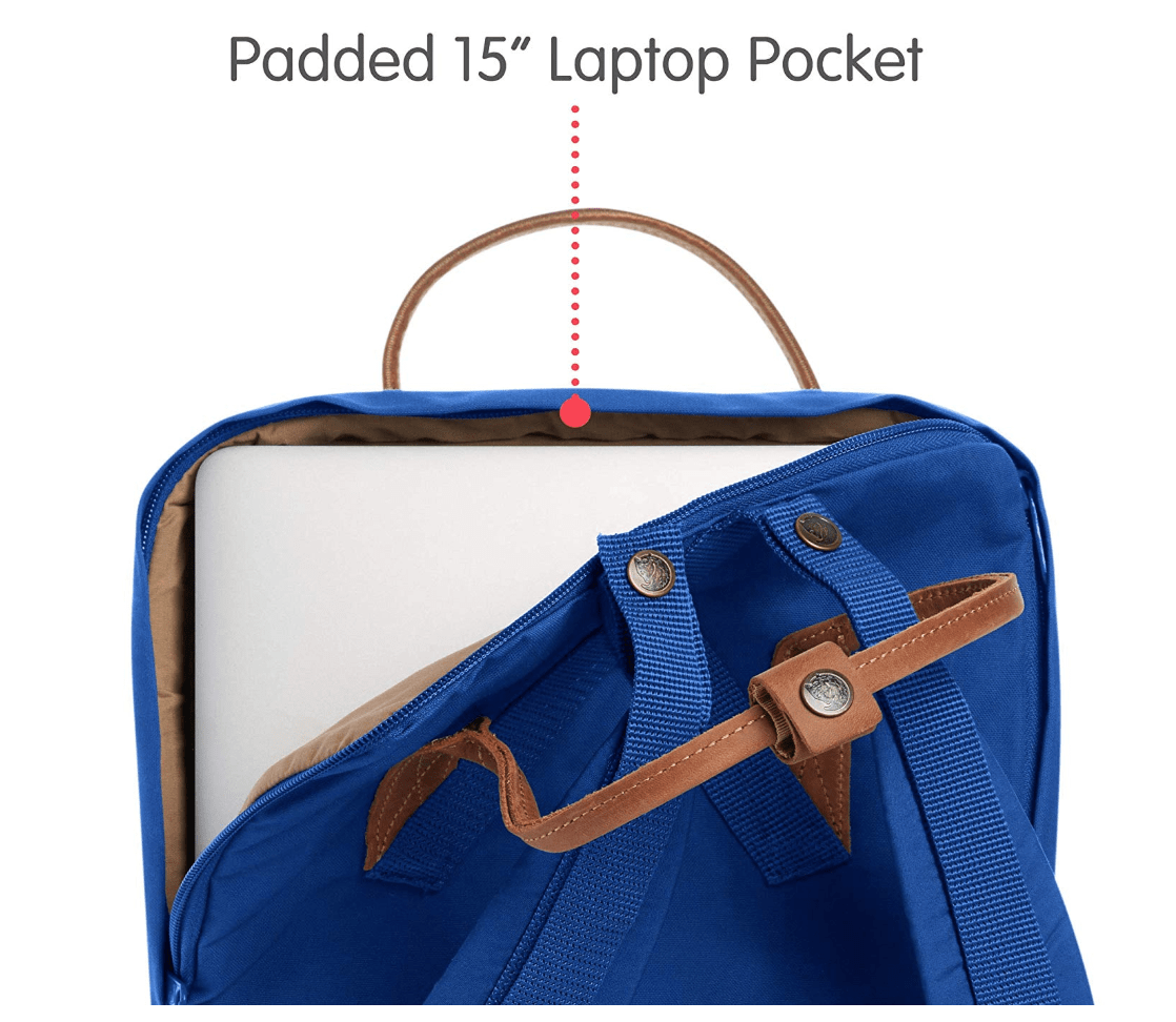 Fjallraven kanken deep blue sales