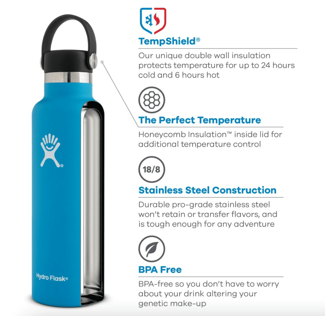 Hydro Flask Bottles & Flasks Hydro Flask Standard Mouth with Flex Straw Cap