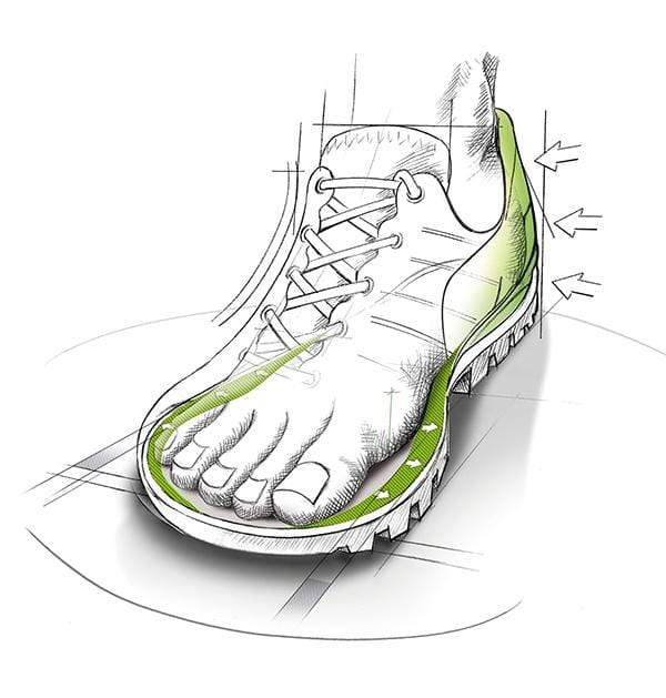 Meindl Shoes Meindl Activo Sport Lady GTX