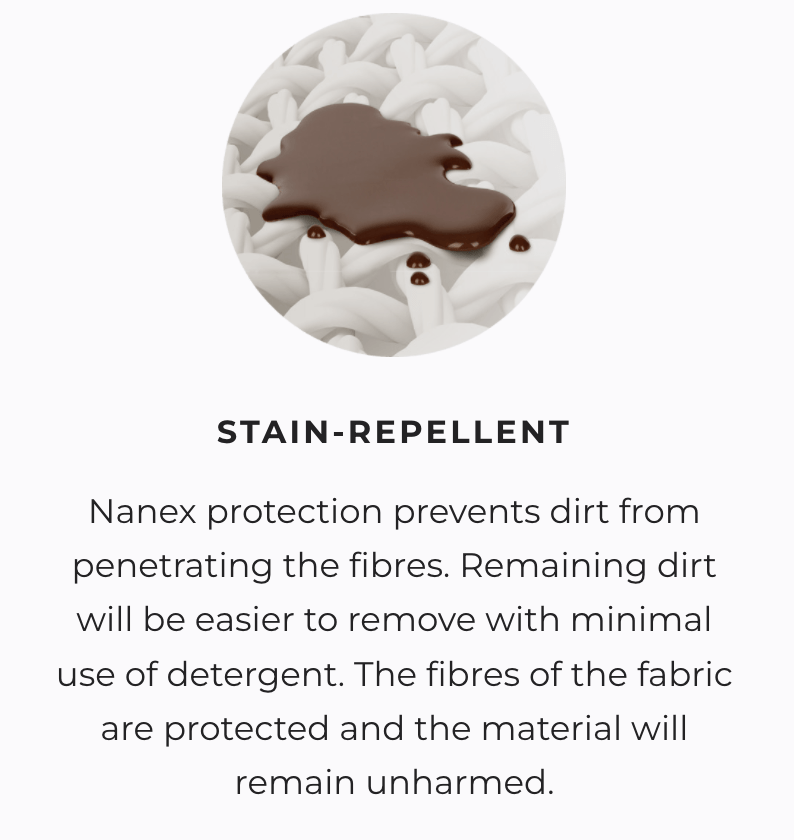 Nanex Maintenance Products Nanex Leather & Textile Protection