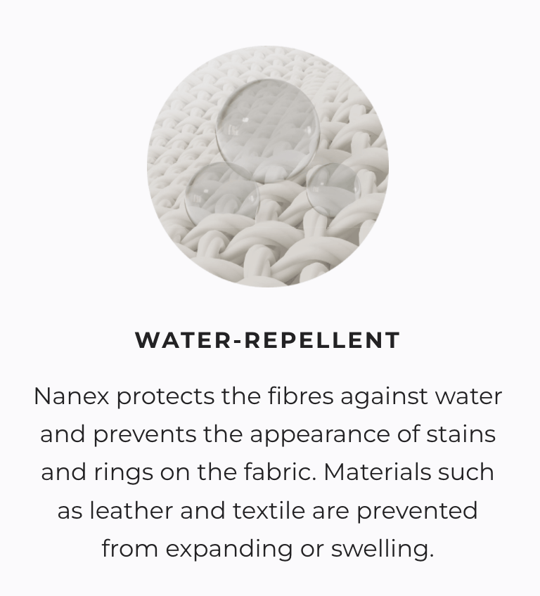 Nanex Maintenance Products Nanex Leather & Textile Protection