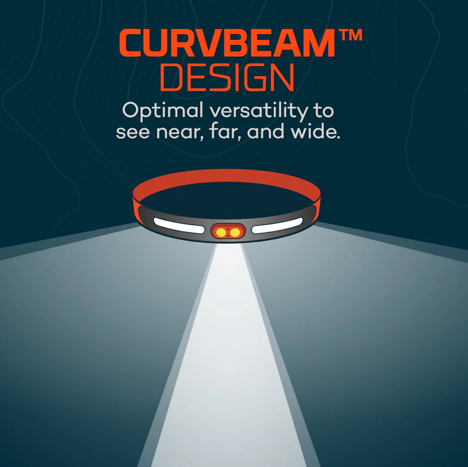Nebo CURVBEAM 600 FLEX | RECHARGEABLE Headlamp