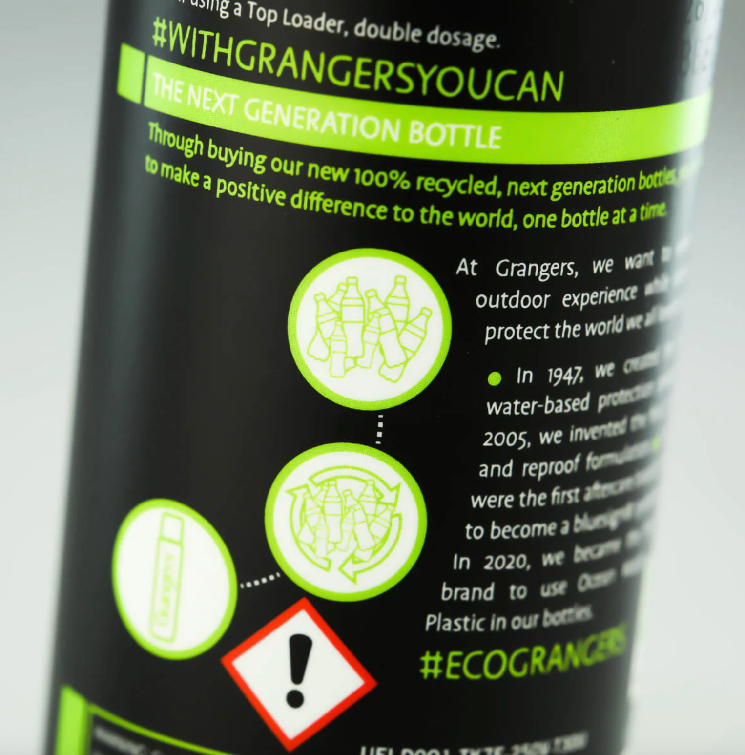 Grangers Performance Wash