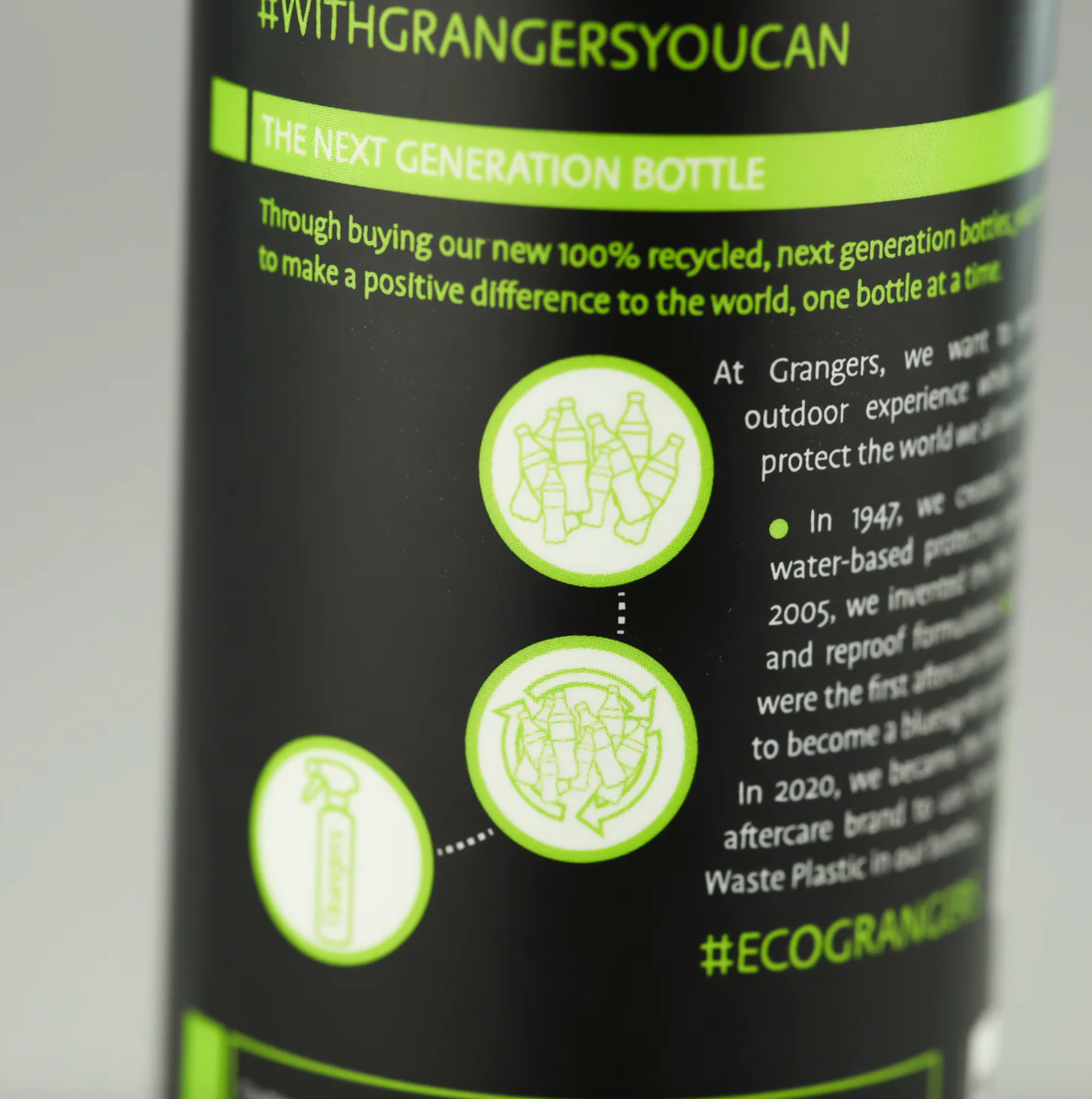 Grangers Footwear + Gear Cleaner