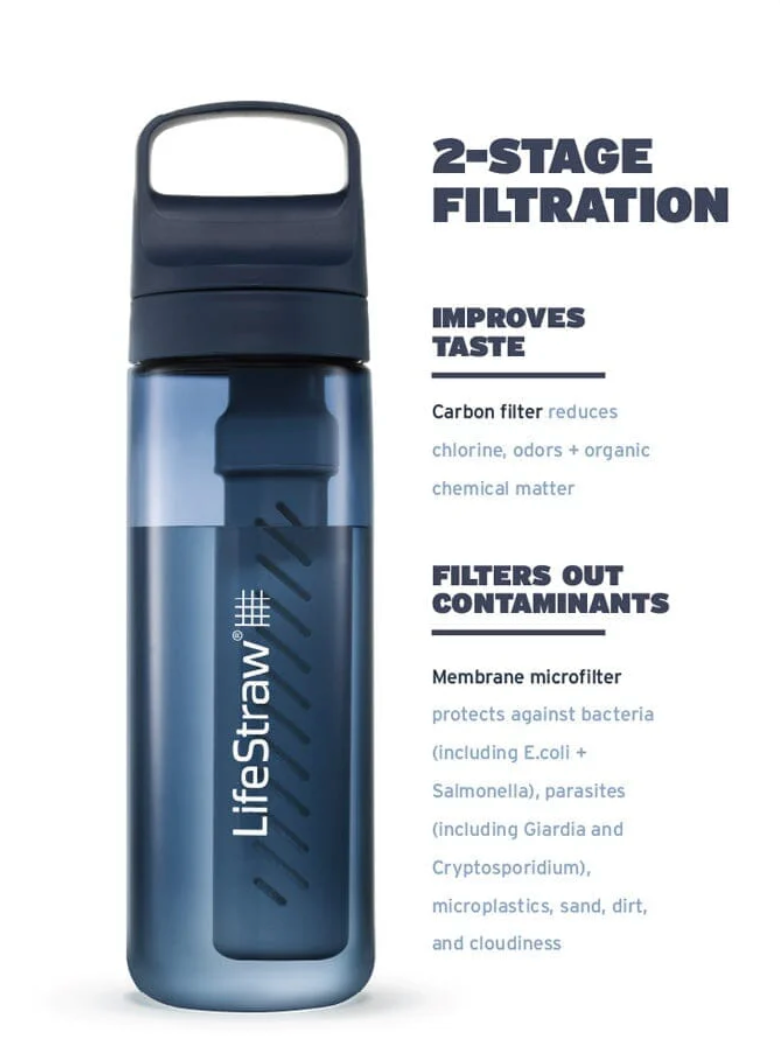 LifeStraw Water Bottle With Filter 1L