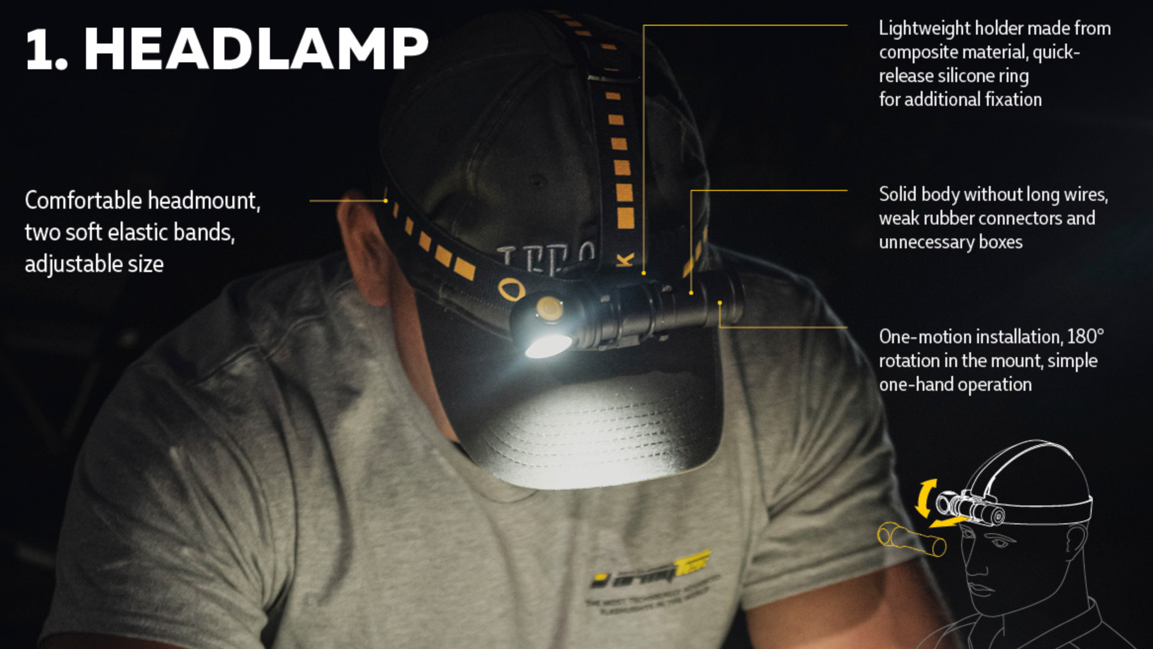 Armytek Wizard C2 Pro Max White Light