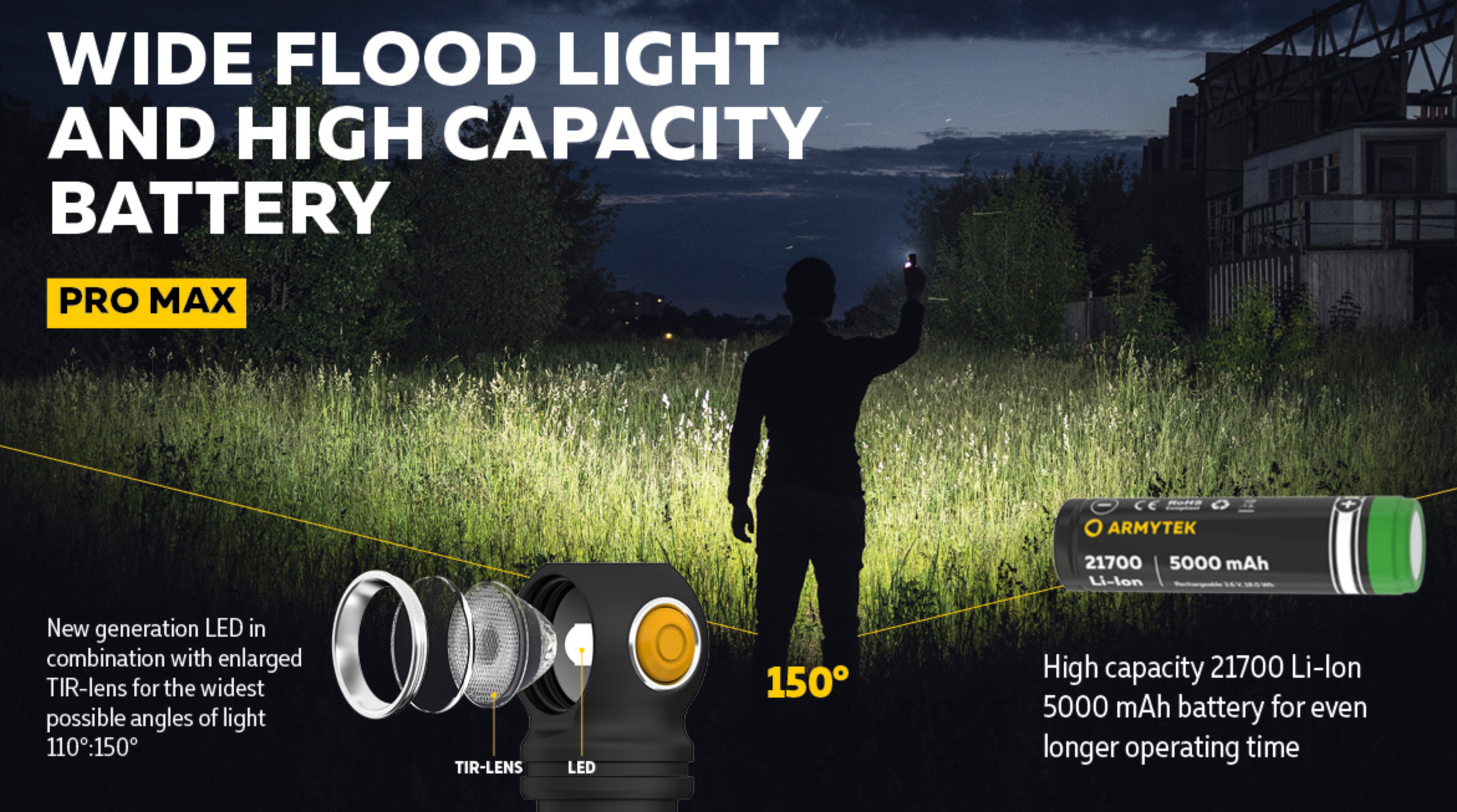 Armytek Wizard C2 Pro Max White Light