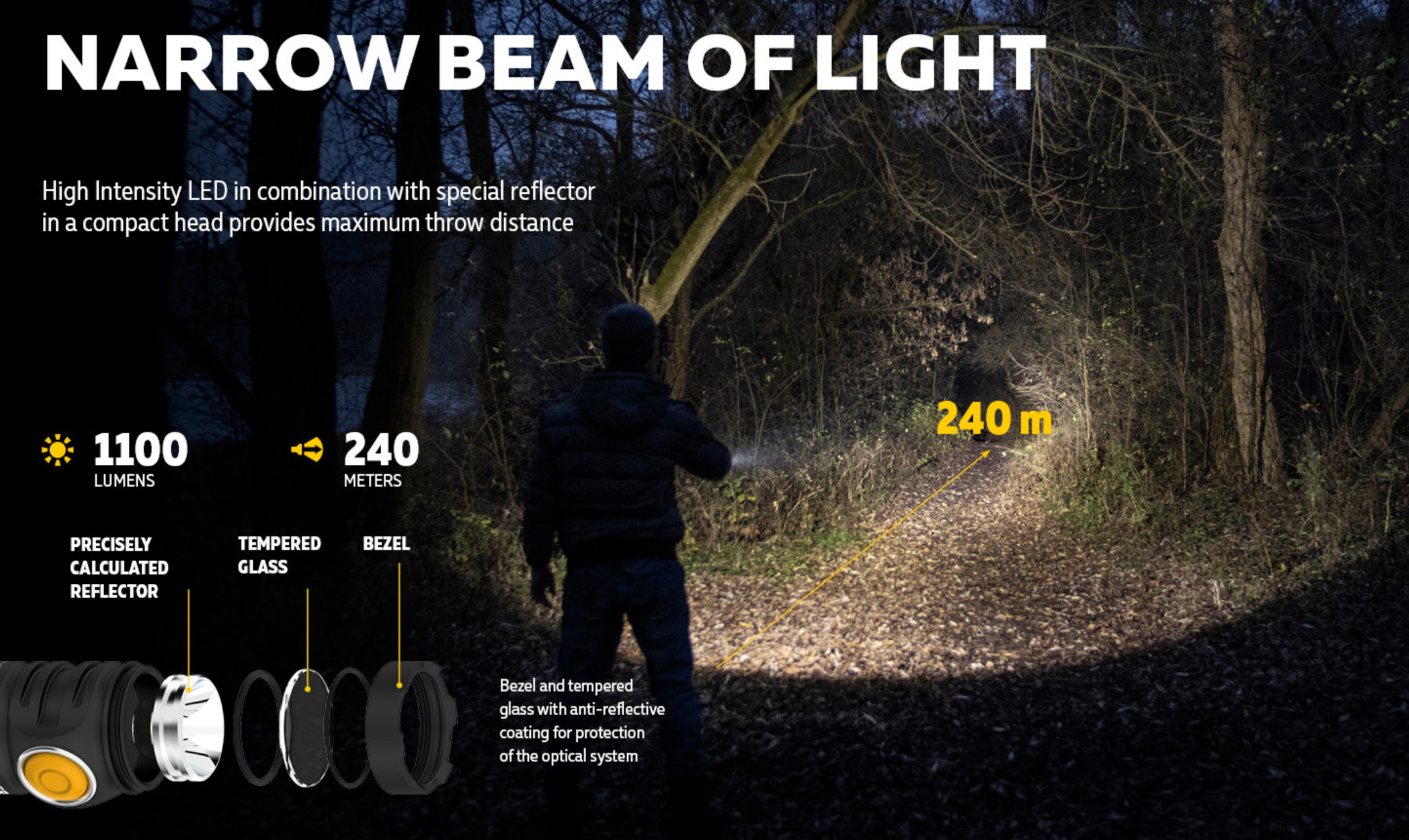 Armytek Partner C2 Magnet USB White Light