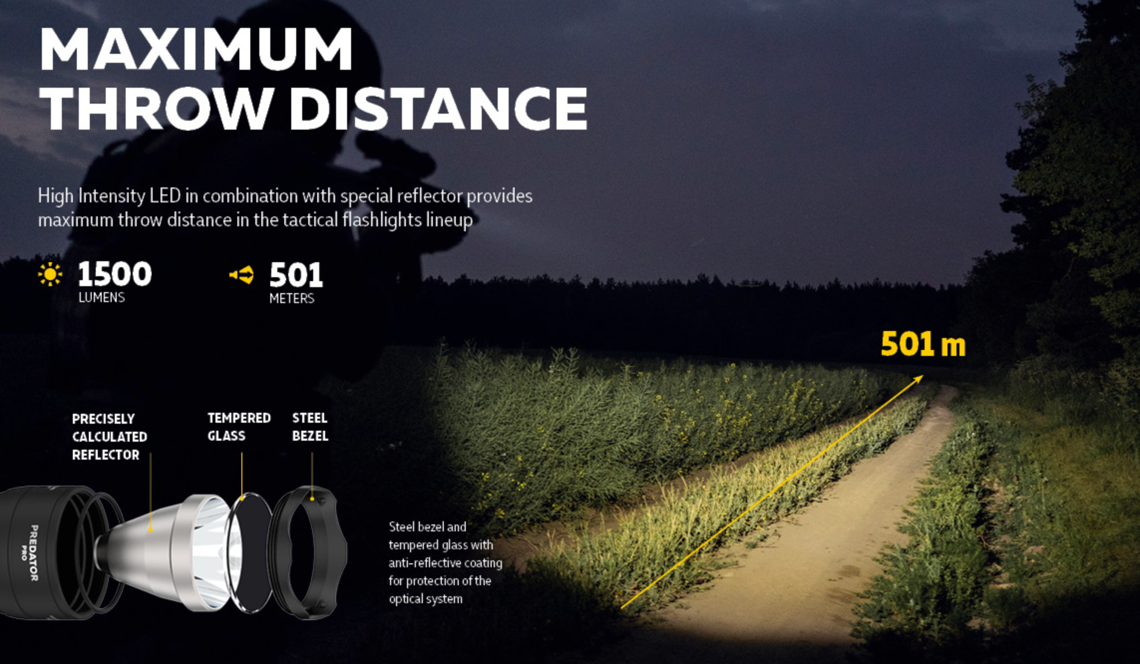 Armytek Predator Pro Magnet USB White Light