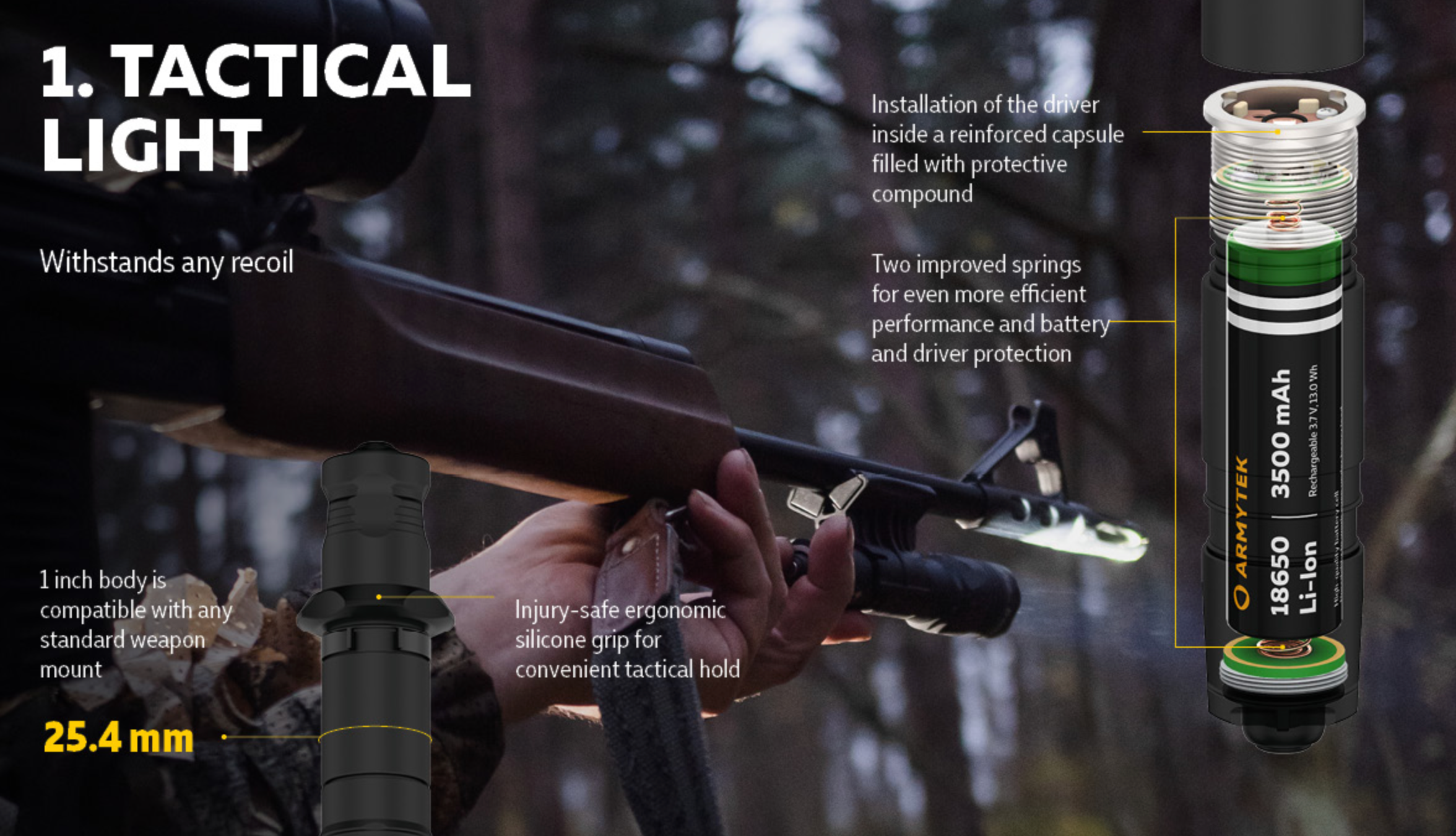 Armytek Dobermann Pro Magnet USB Warm Light