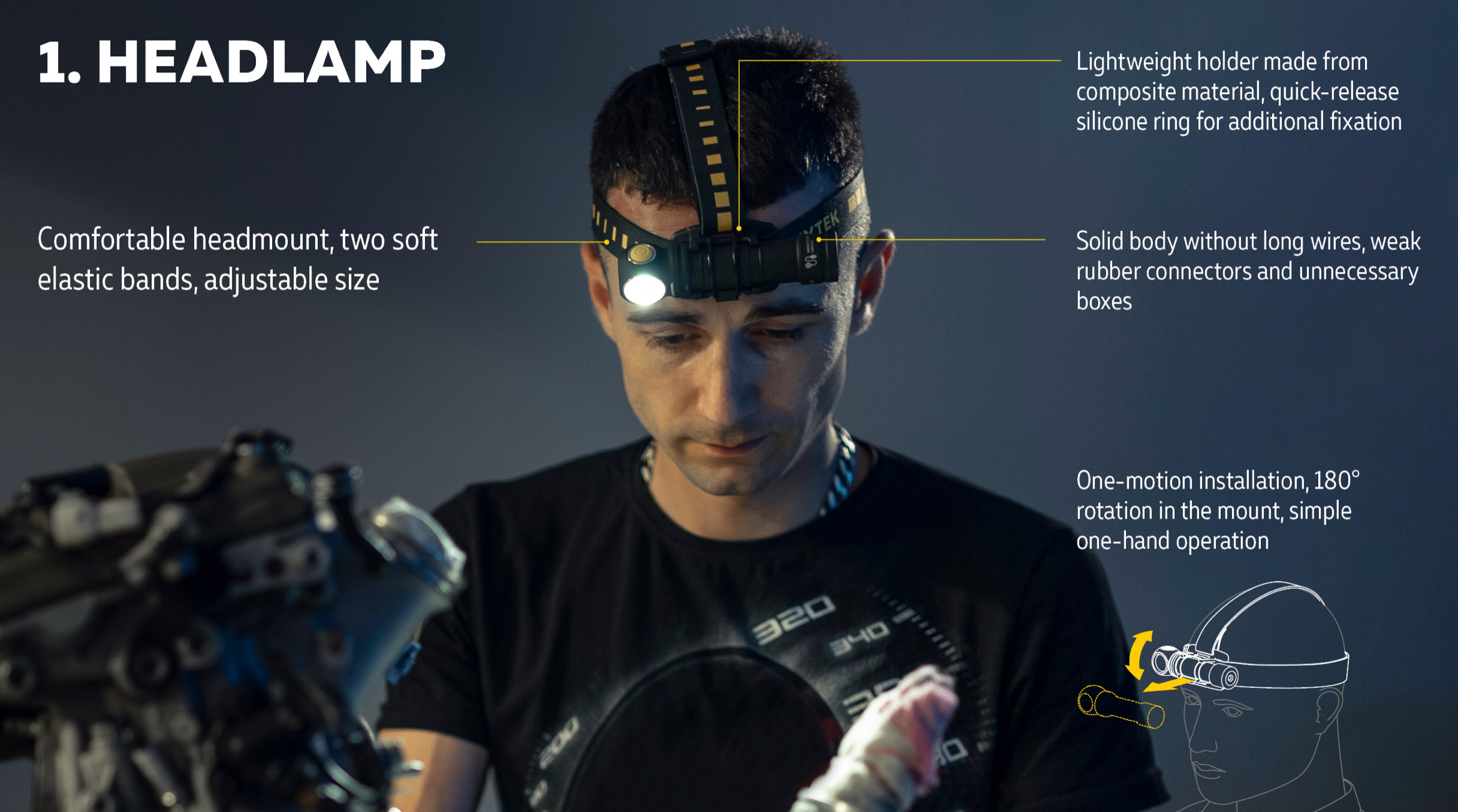 Armytek Wizard C2 Pro Max  LR Waem Light