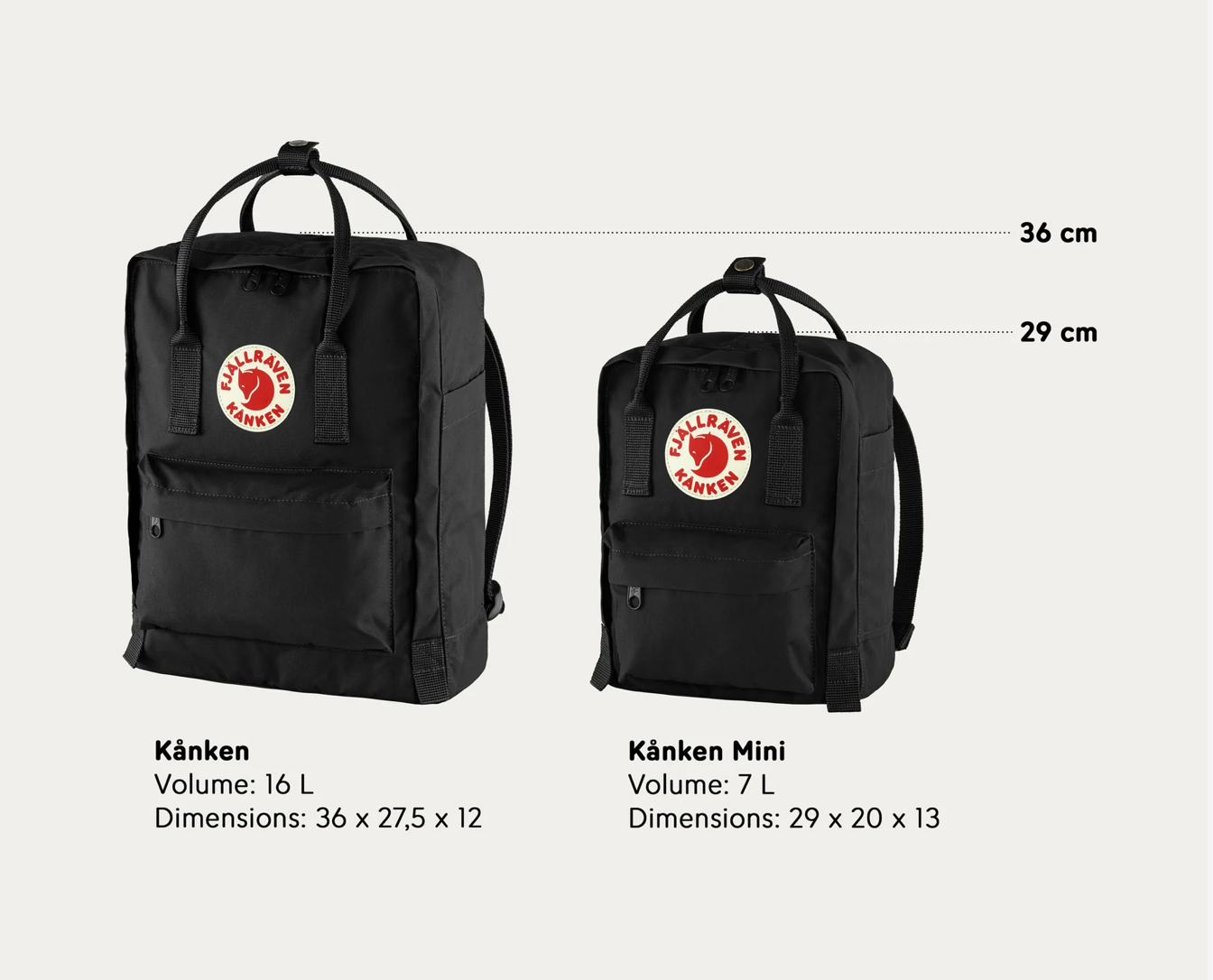 Fjallraven Kanken  16L