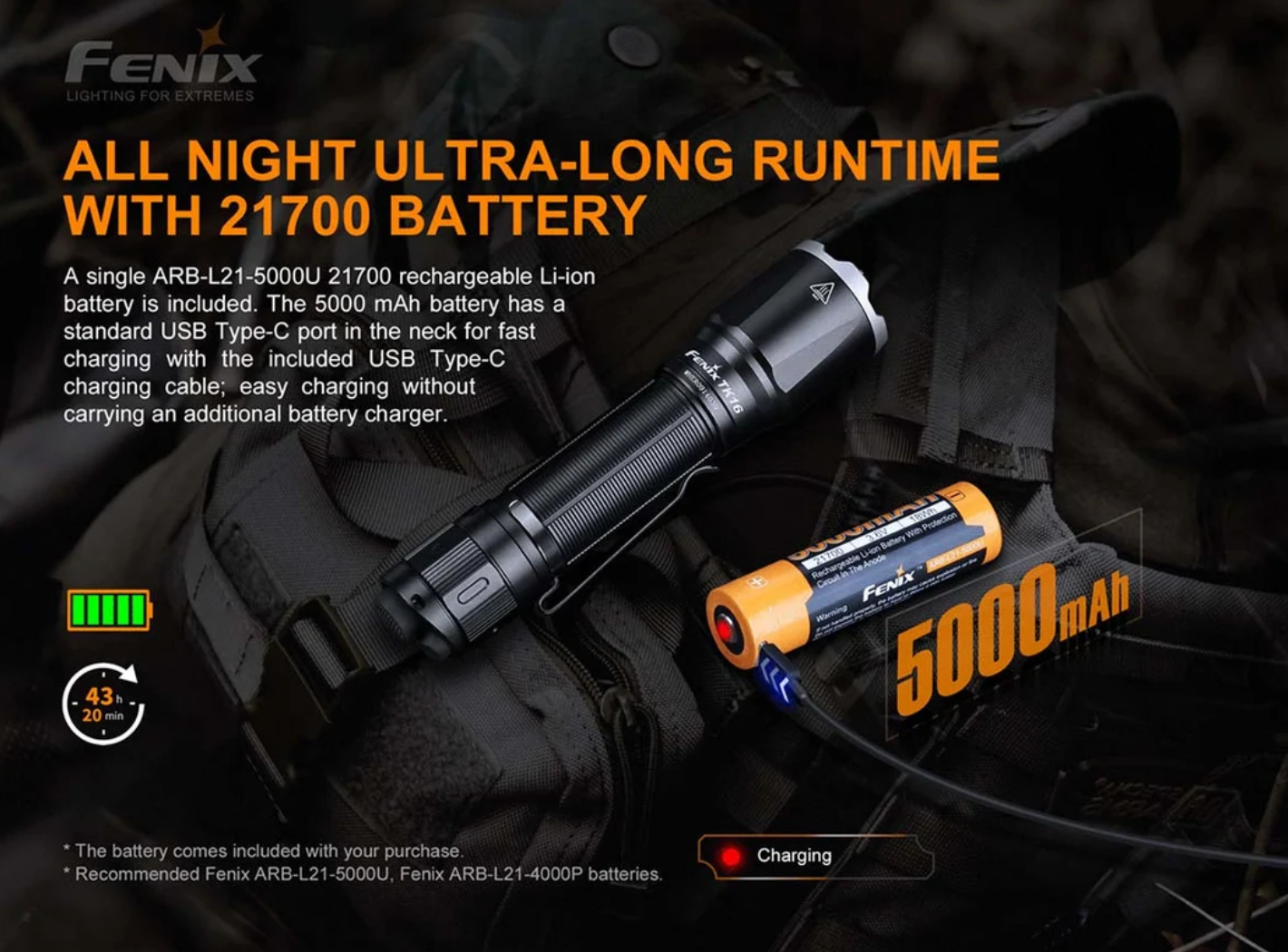 TK16 V2.0 Tactical Flashlight  Black