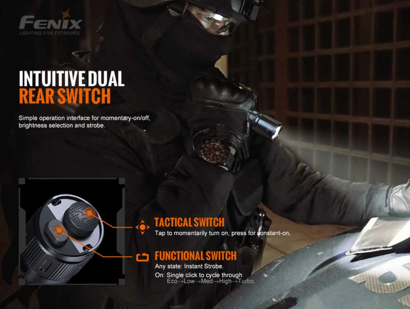 TK20R V2.0 RECHARGEABLE TAC FLASHLIGHT