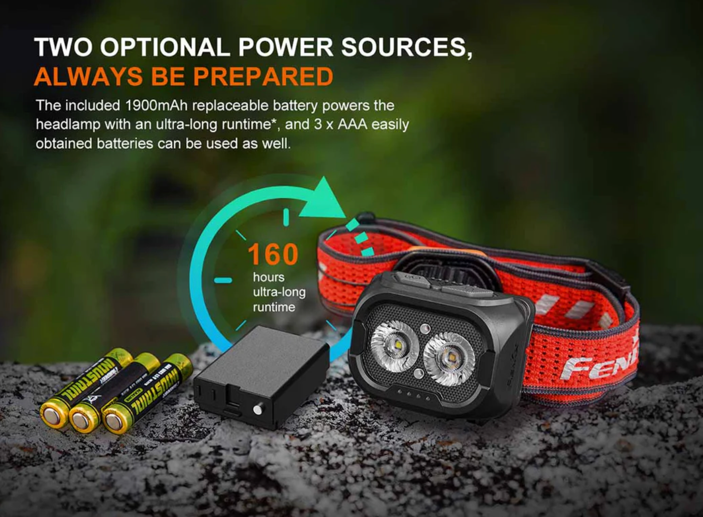 HL18R-T V2.0 RECHARGEABLE HEADLAMP Black