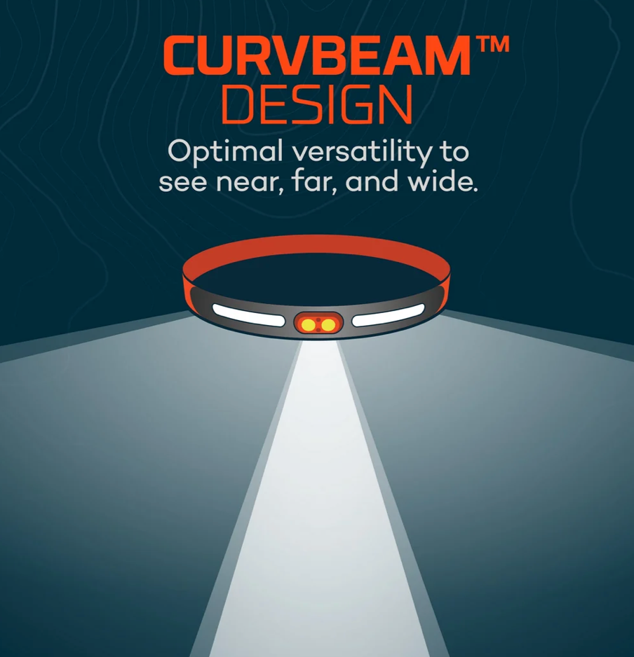 Nebo CURVBEAM 600 FLEX | RECHARGEABLE